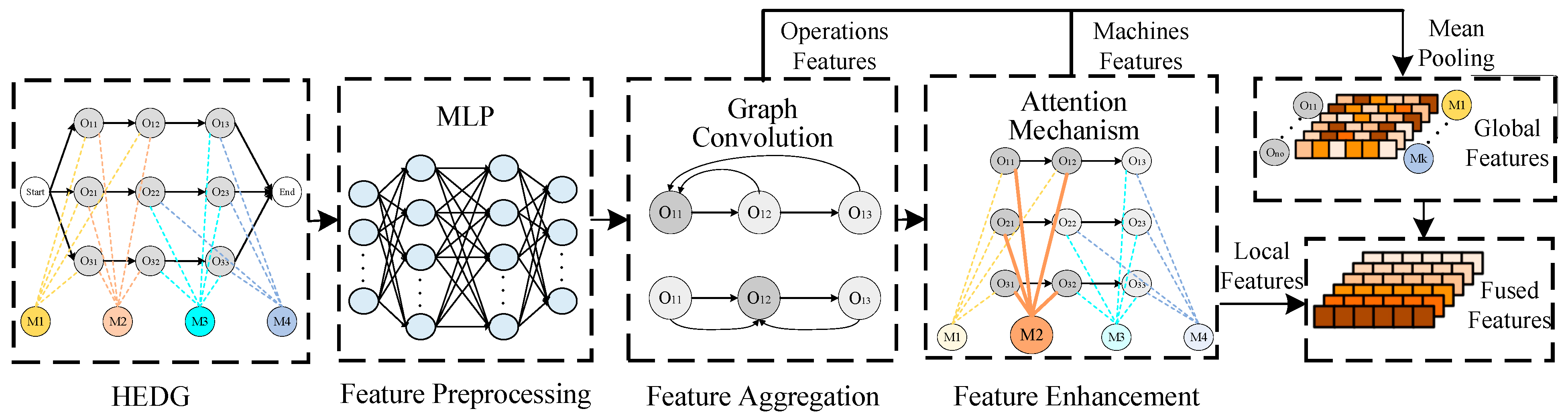 Applsci 15 05648 g004