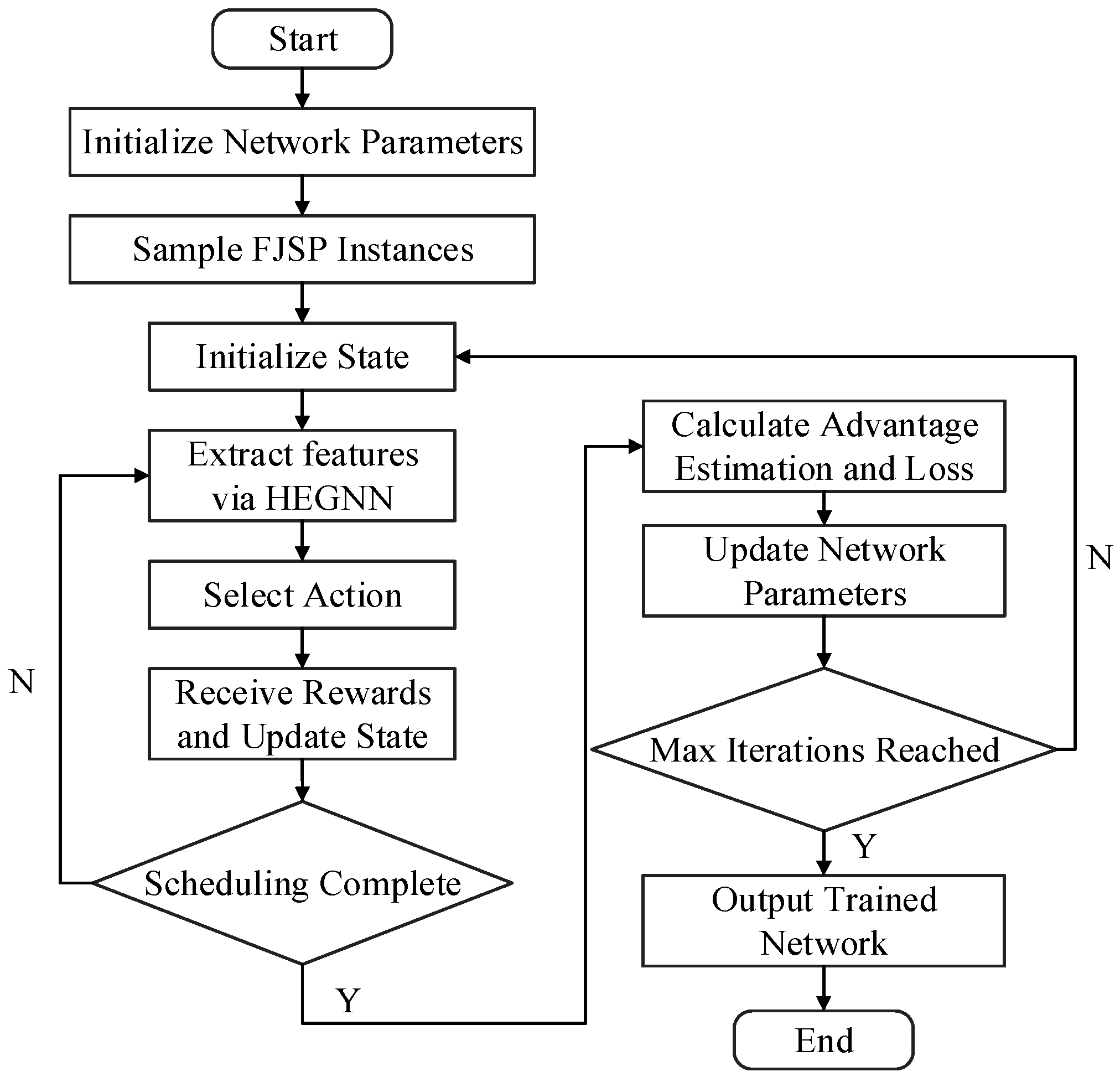 Applsci 15 05648 g005