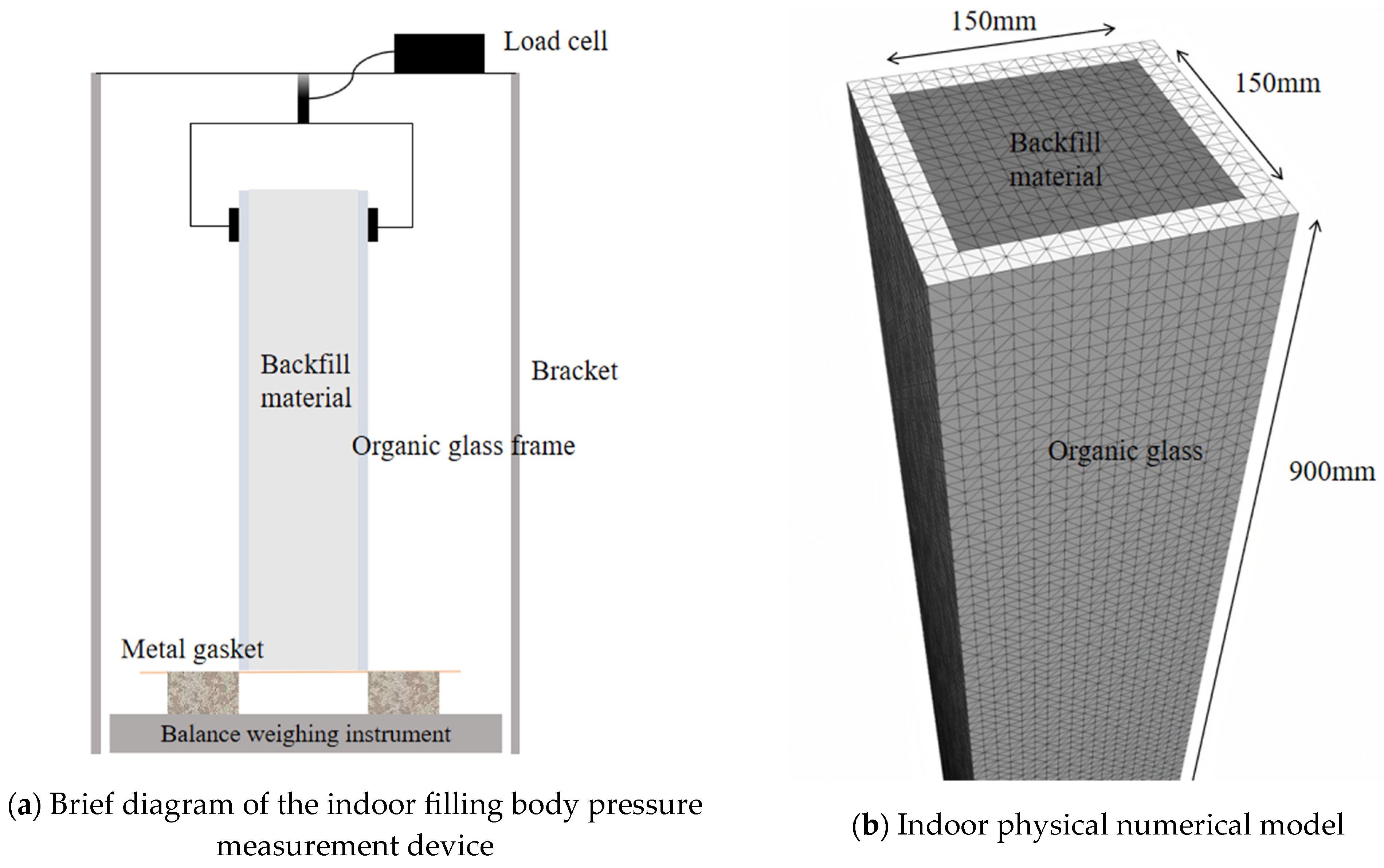 Applsci 15 05649 g001