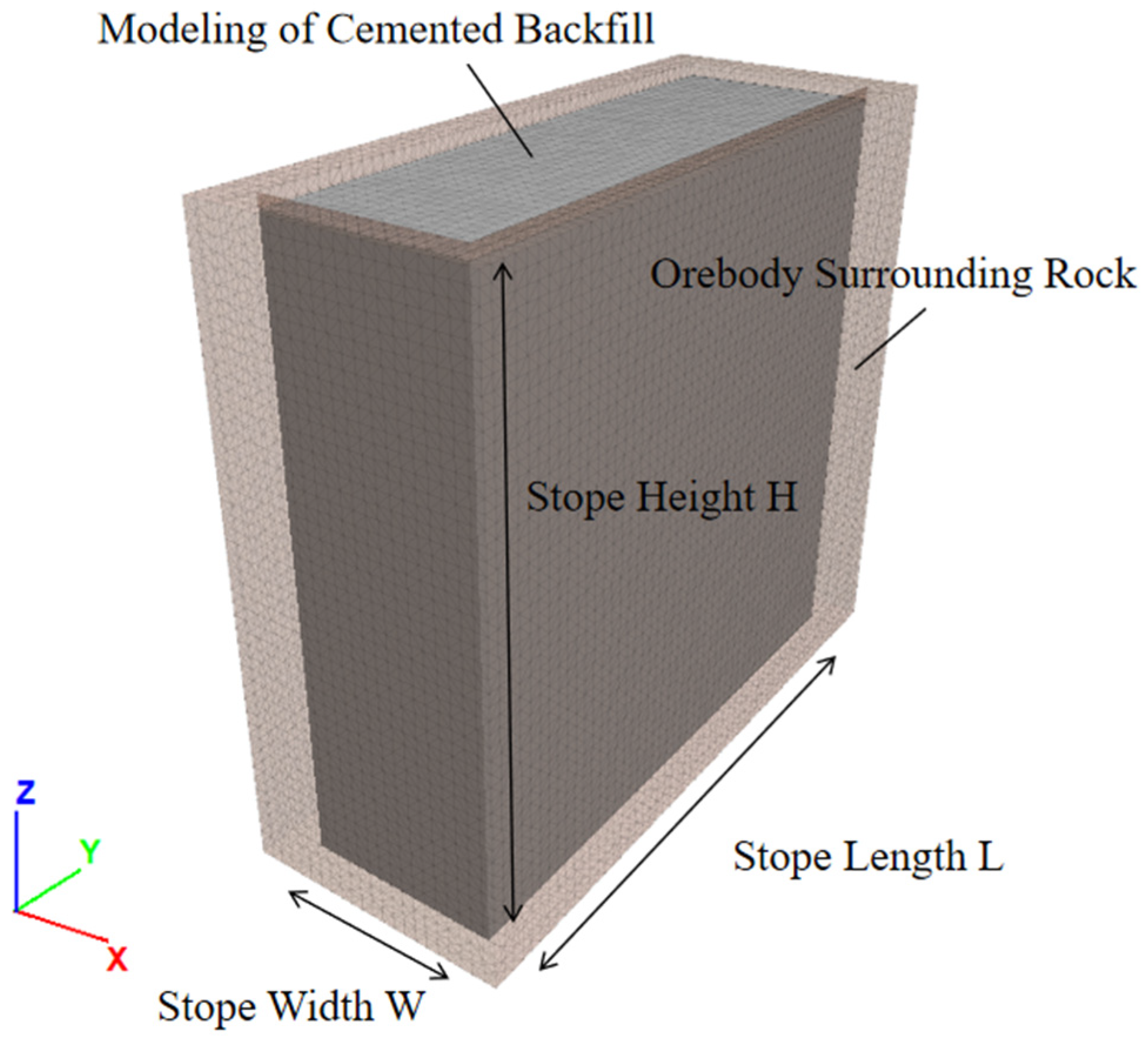 Applsci 15 05649 g003