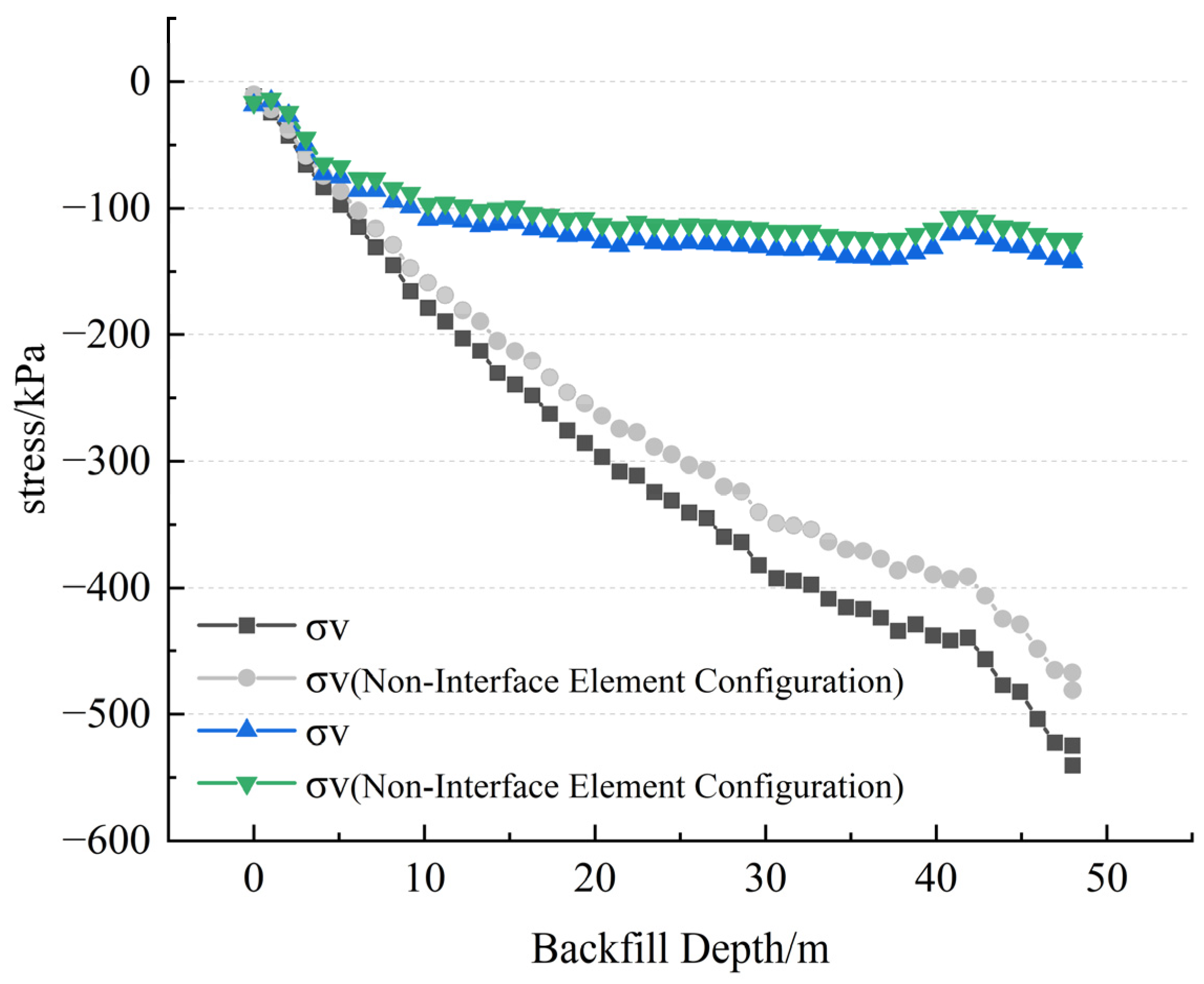 Applsci 15 05649 g005