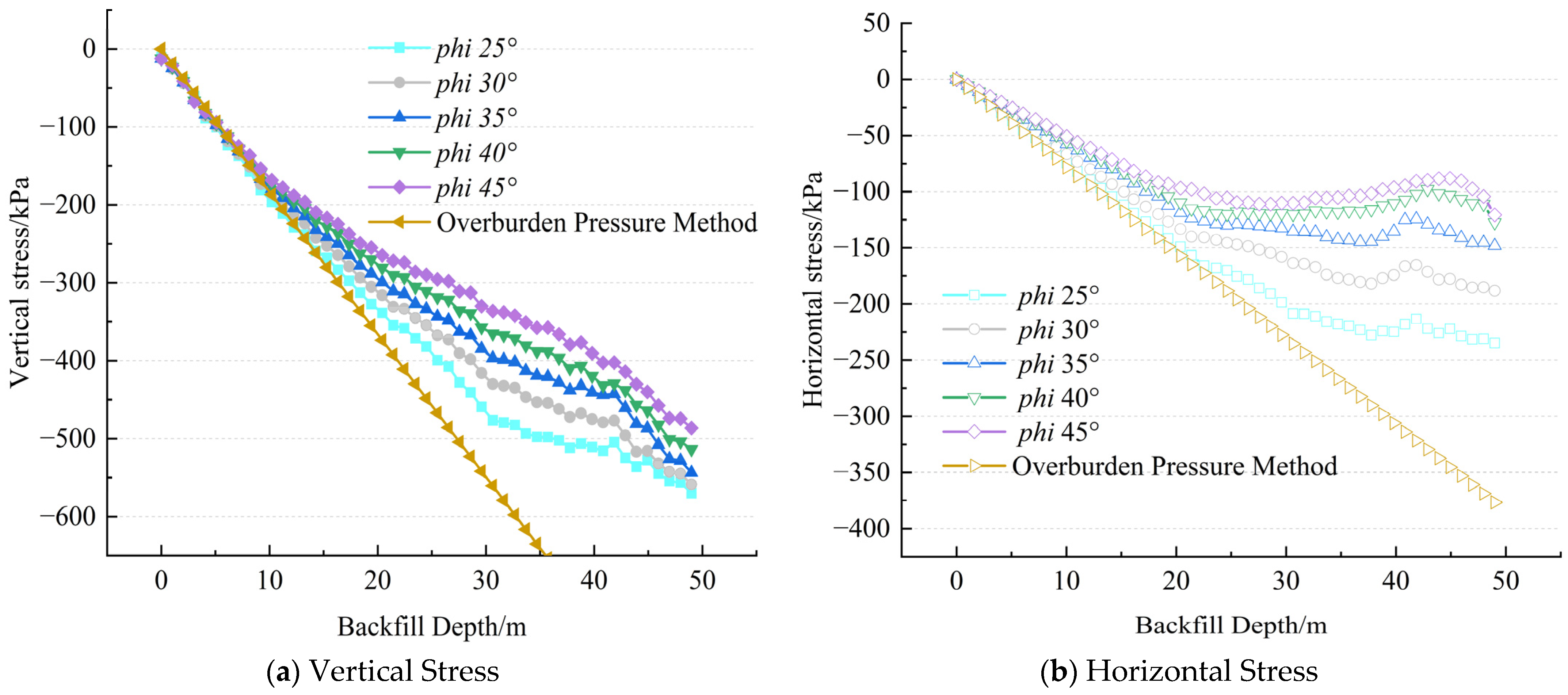 Applsci 15 05649 g006