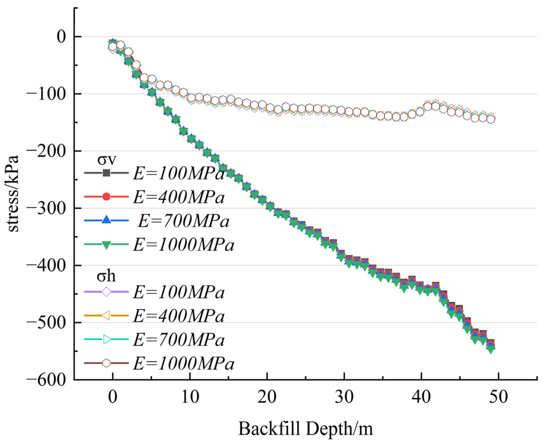 Applsci 15 05649 g008