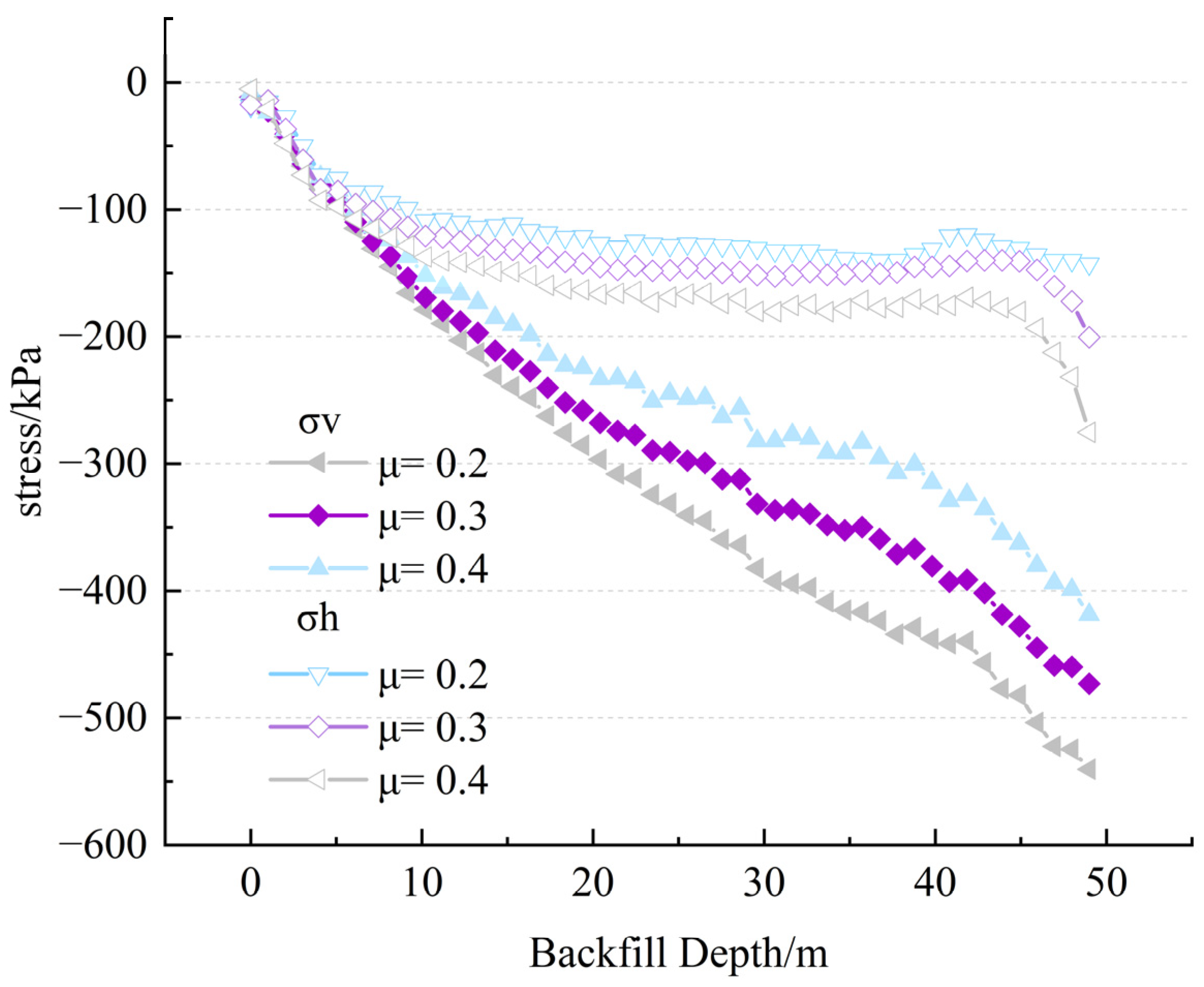 Applsci 15 05649 g009