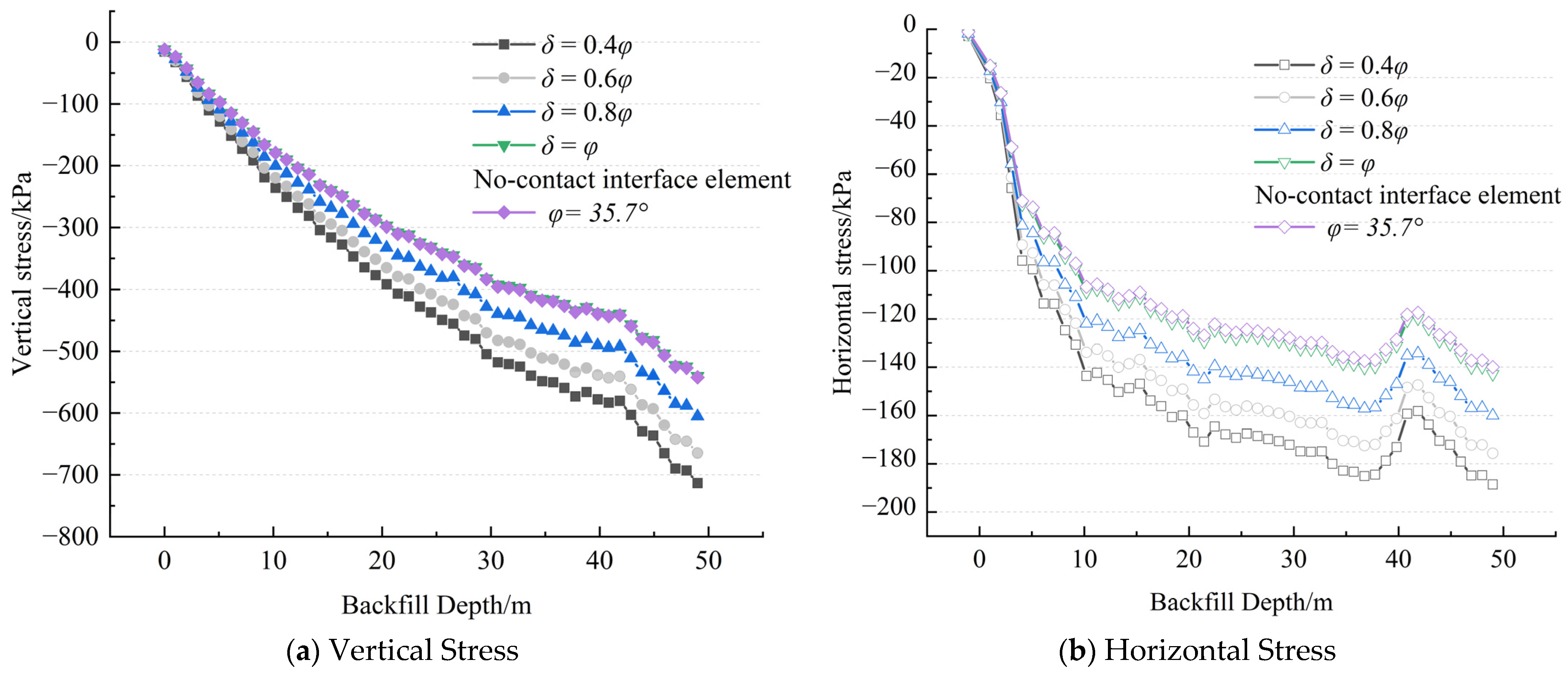Applsci 15 05649 g010