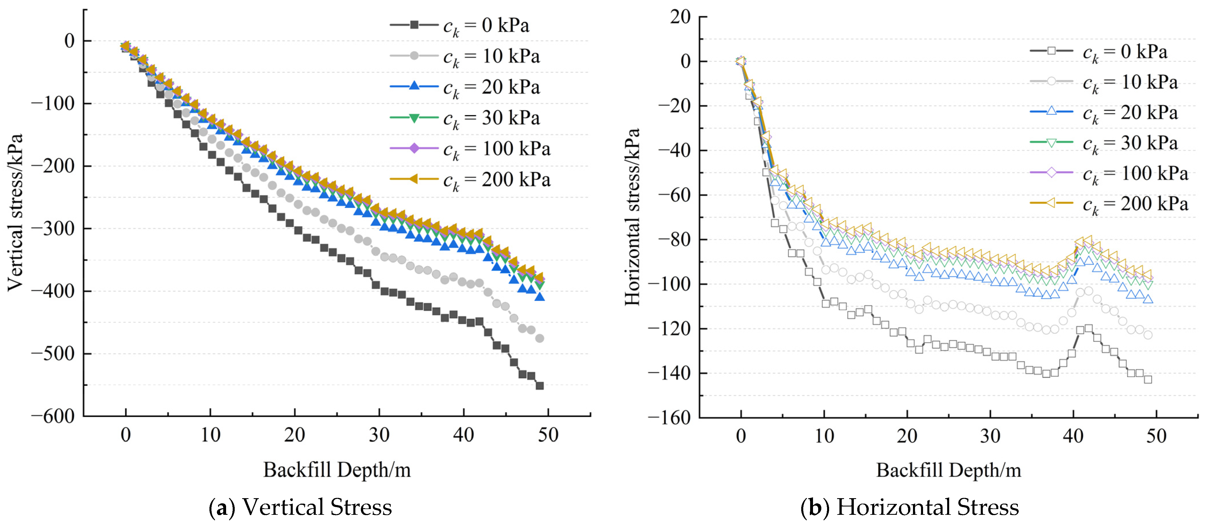Applsci 15 05649 g011