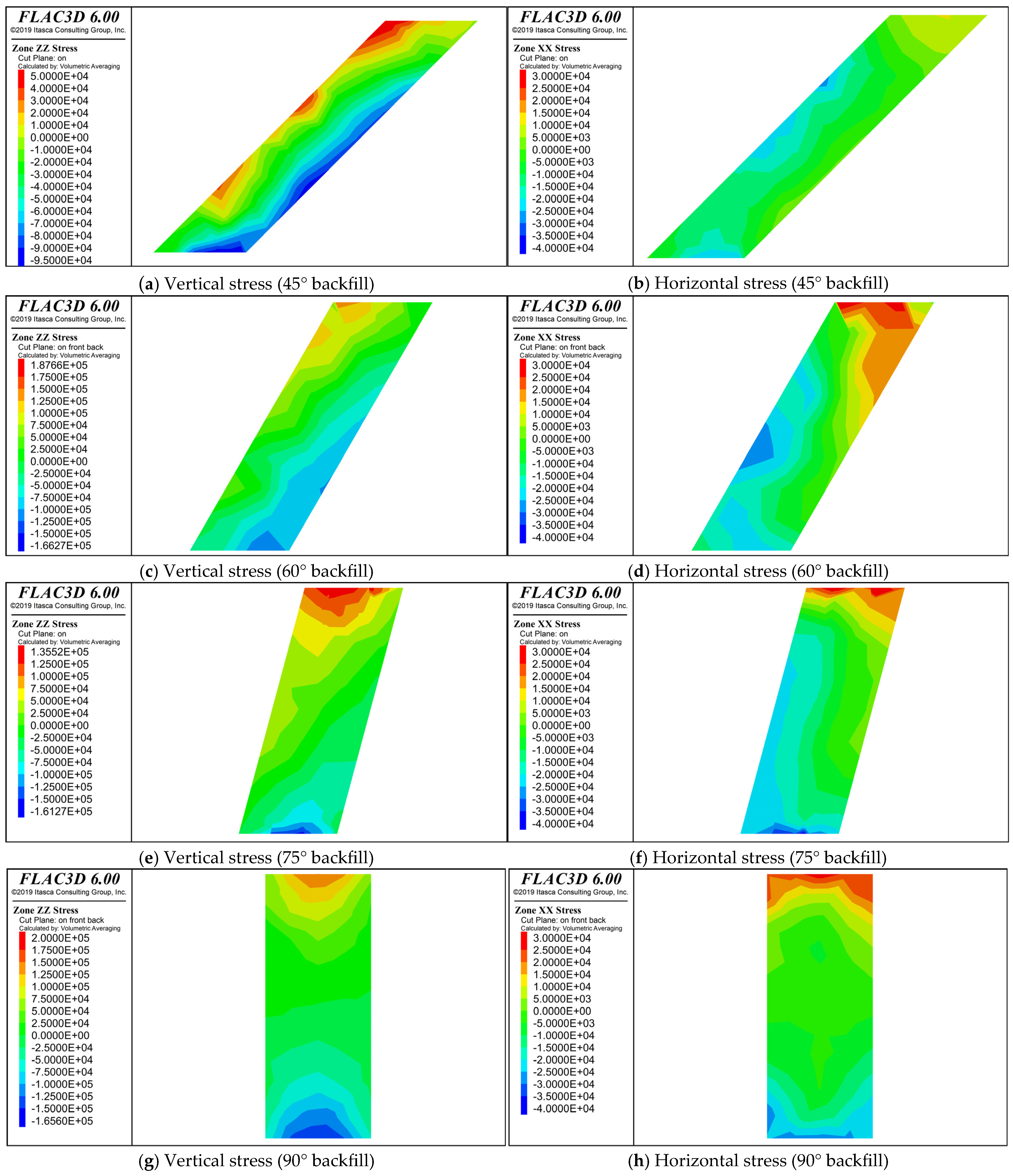 Applsci 15 05649 g012