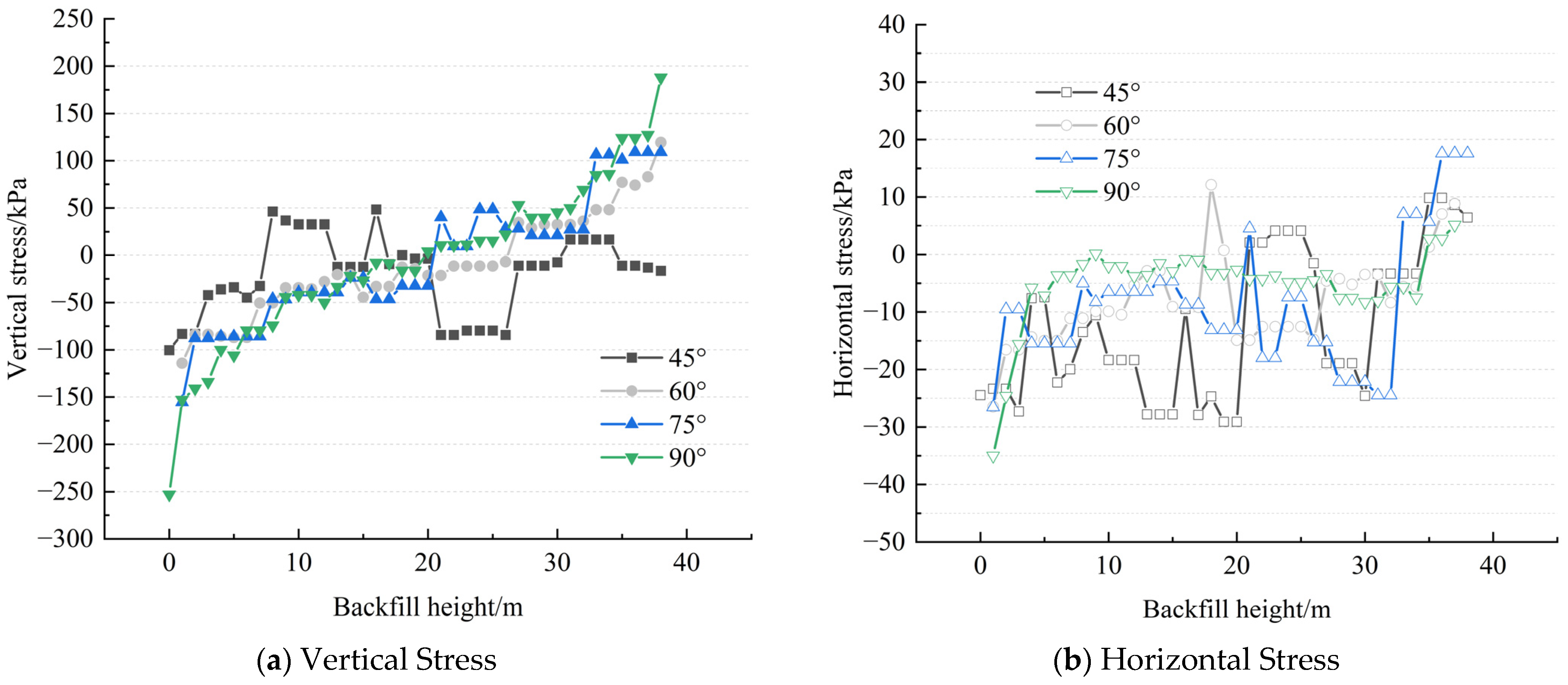 Applsci 15 05649 g013