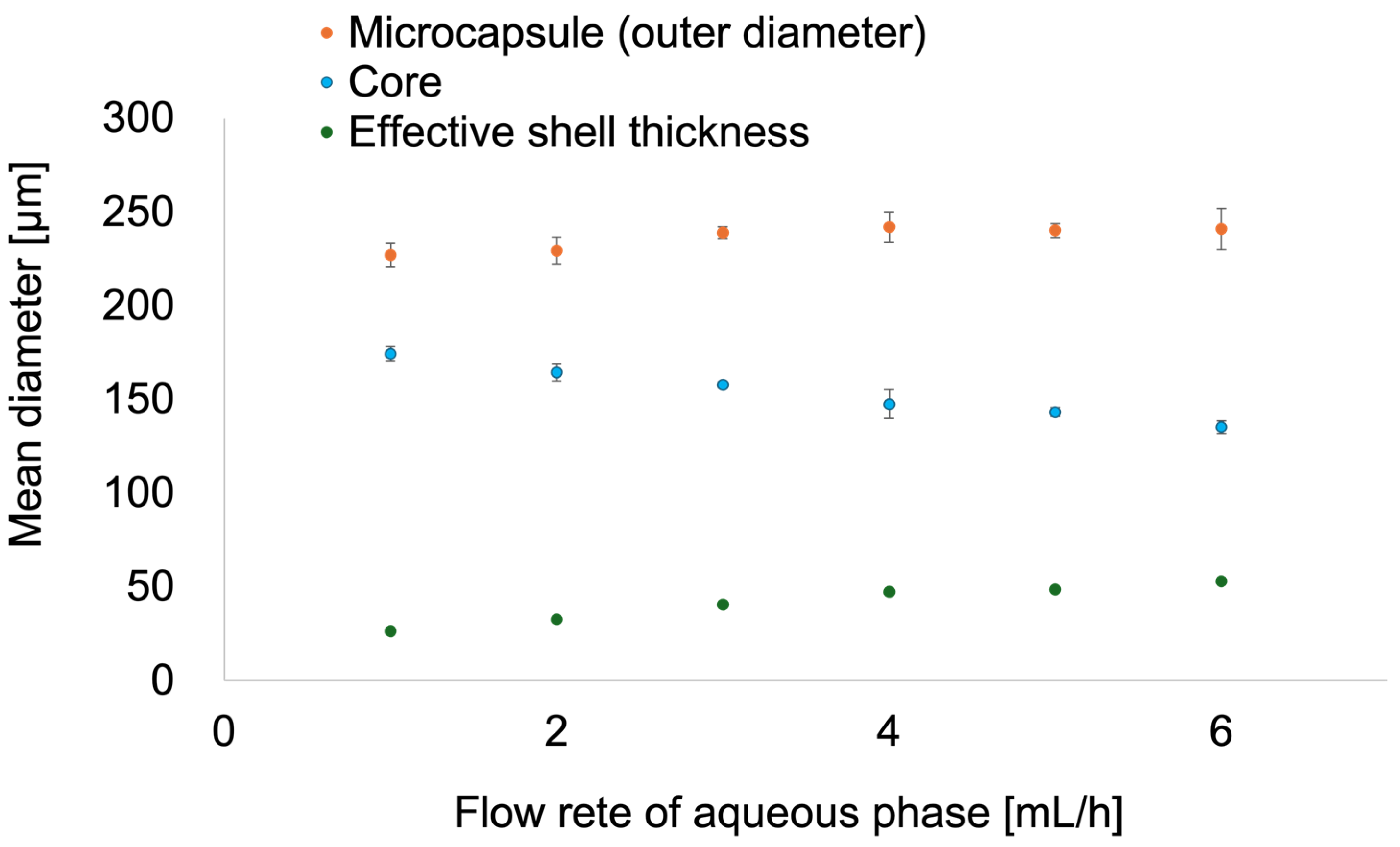 Applsci 15 05650 g003