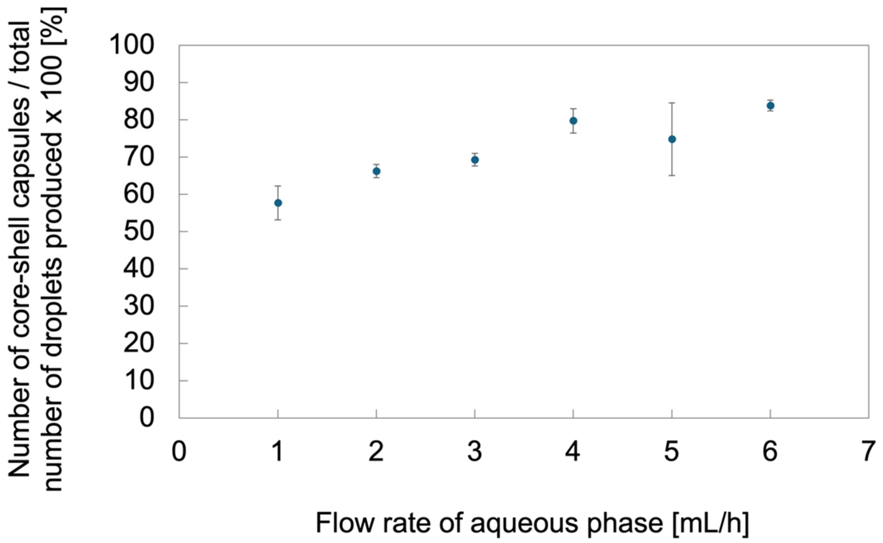 Applsci 15 05650 g004