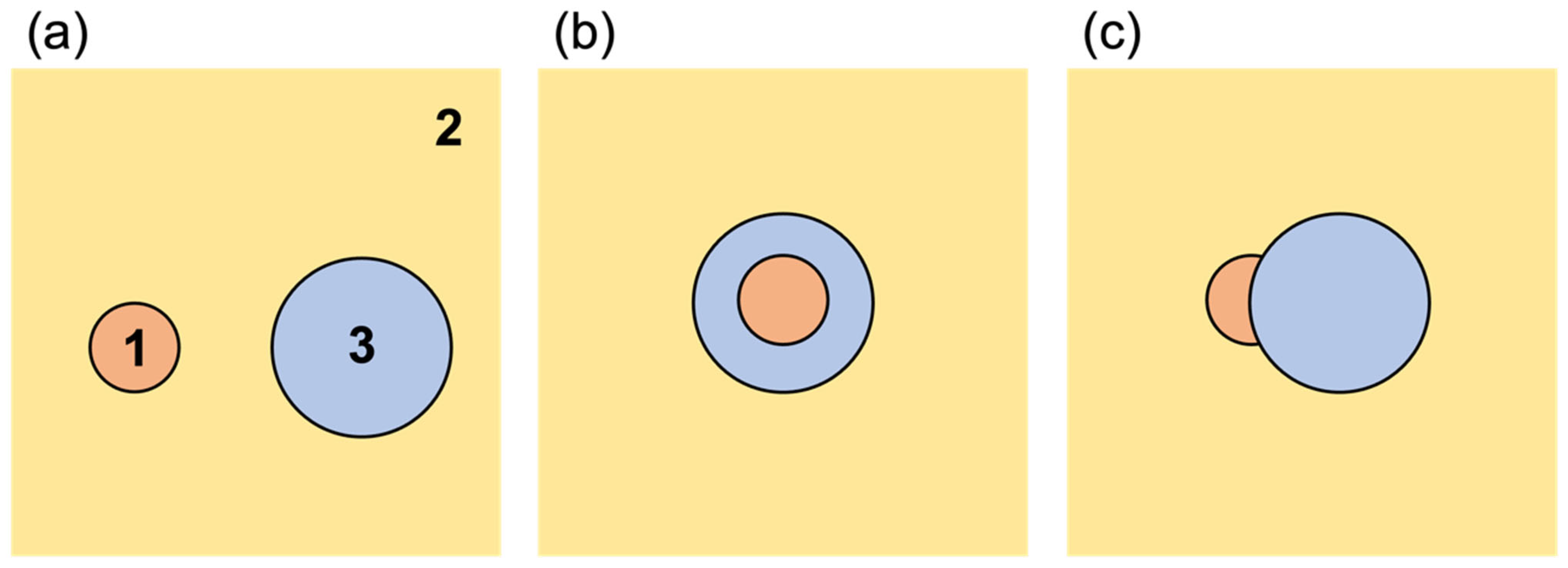 Applsci 15 05650 g005
