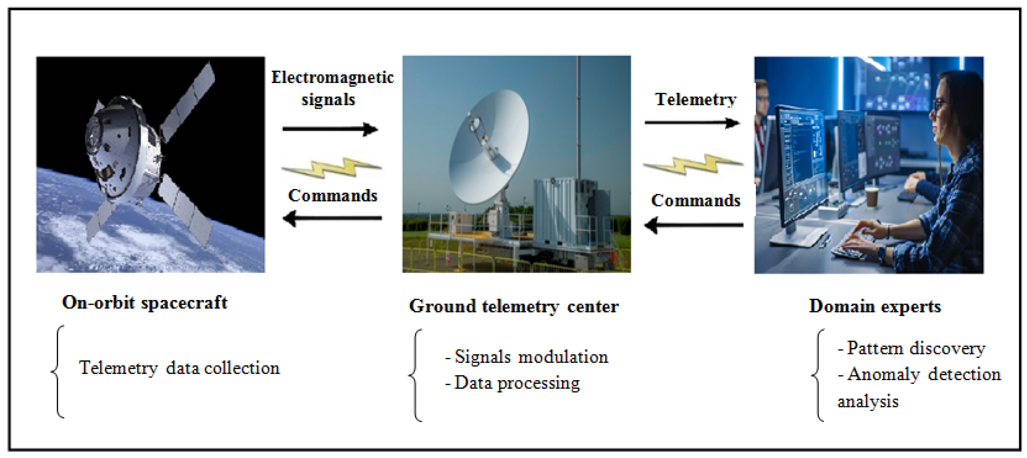 Applsci 15 05653 g001