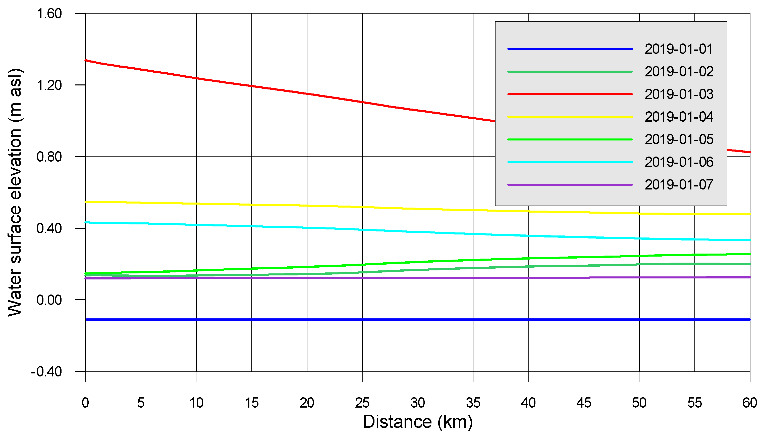 Applsci 15 05654 g006