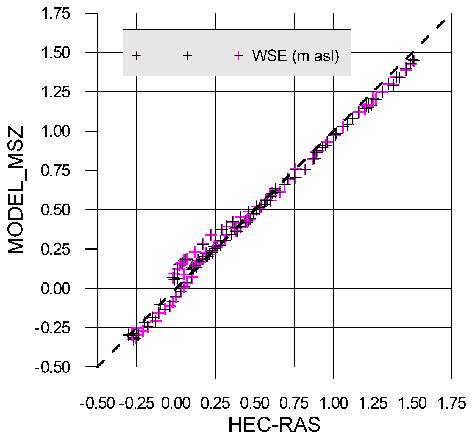 Applsci 15 05654 g009