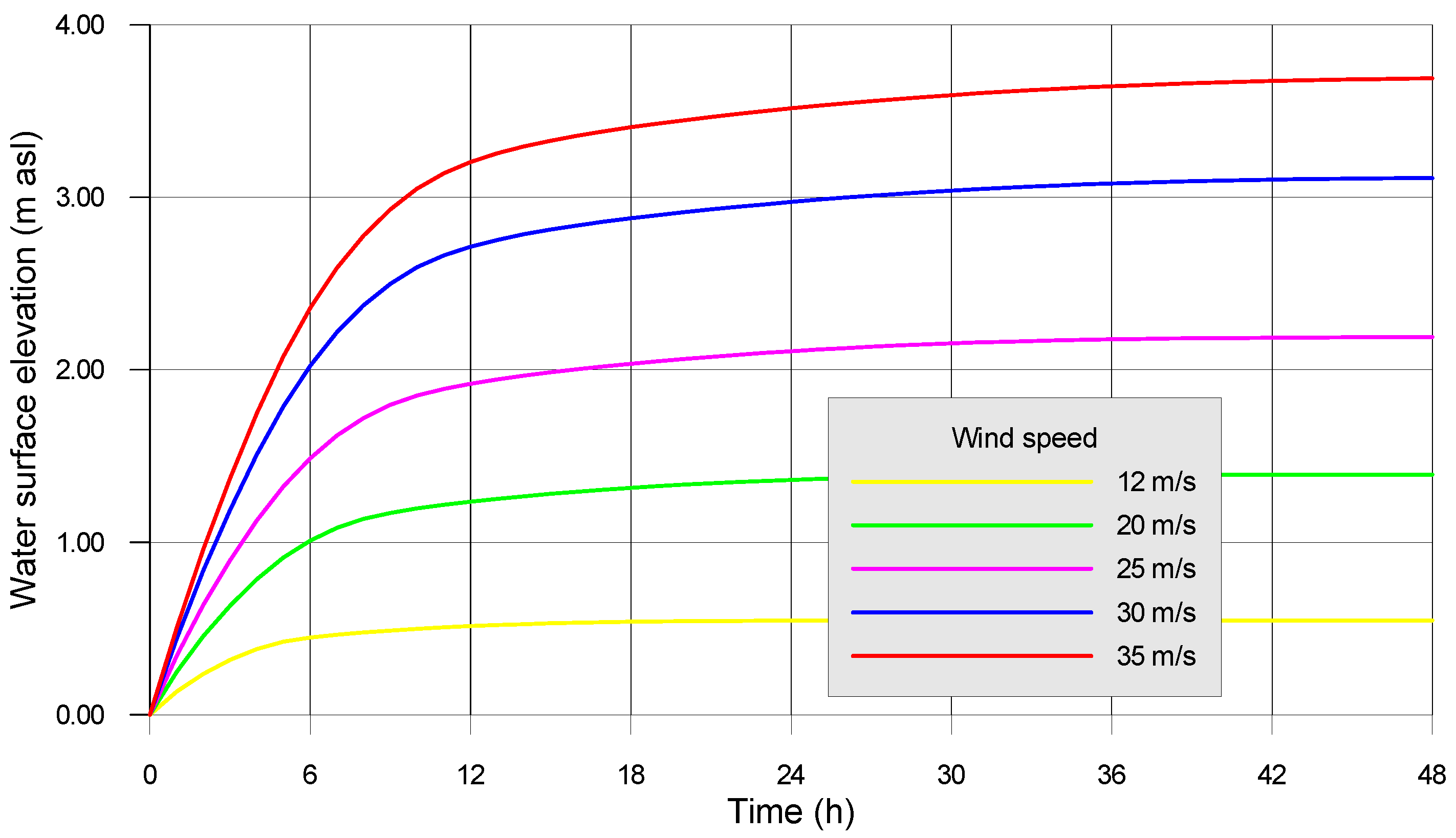 Applsci 15 05654 g010