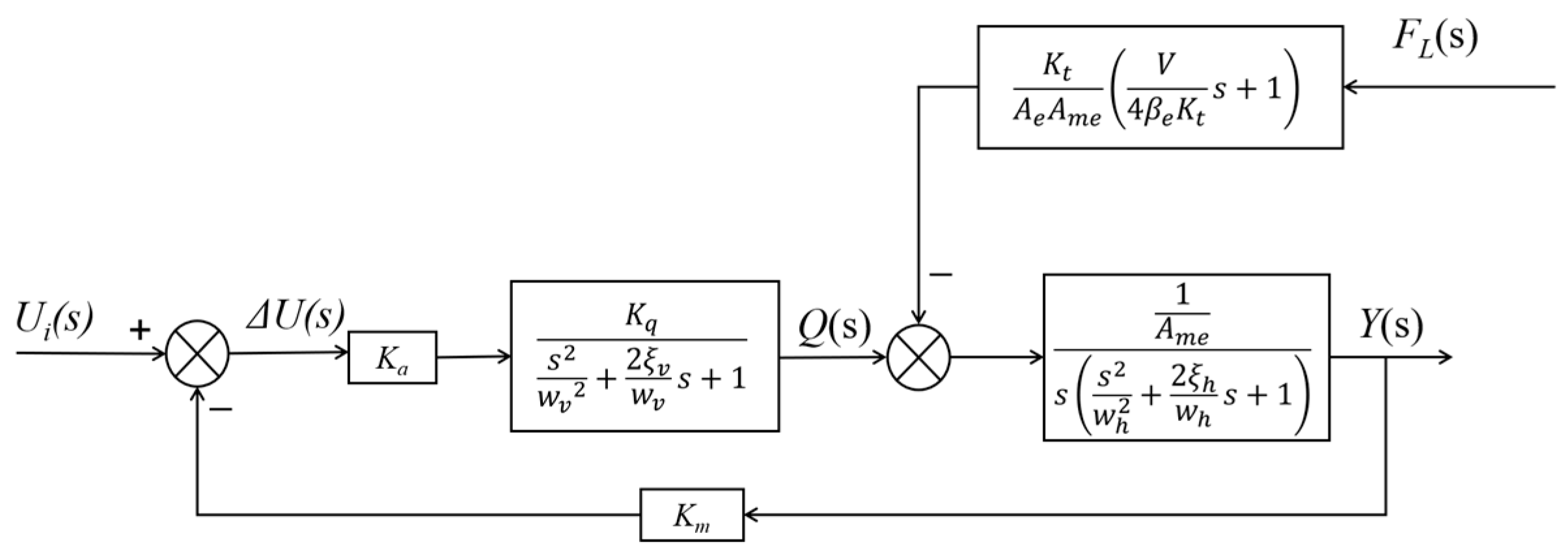 Applsci 15 05656 g005