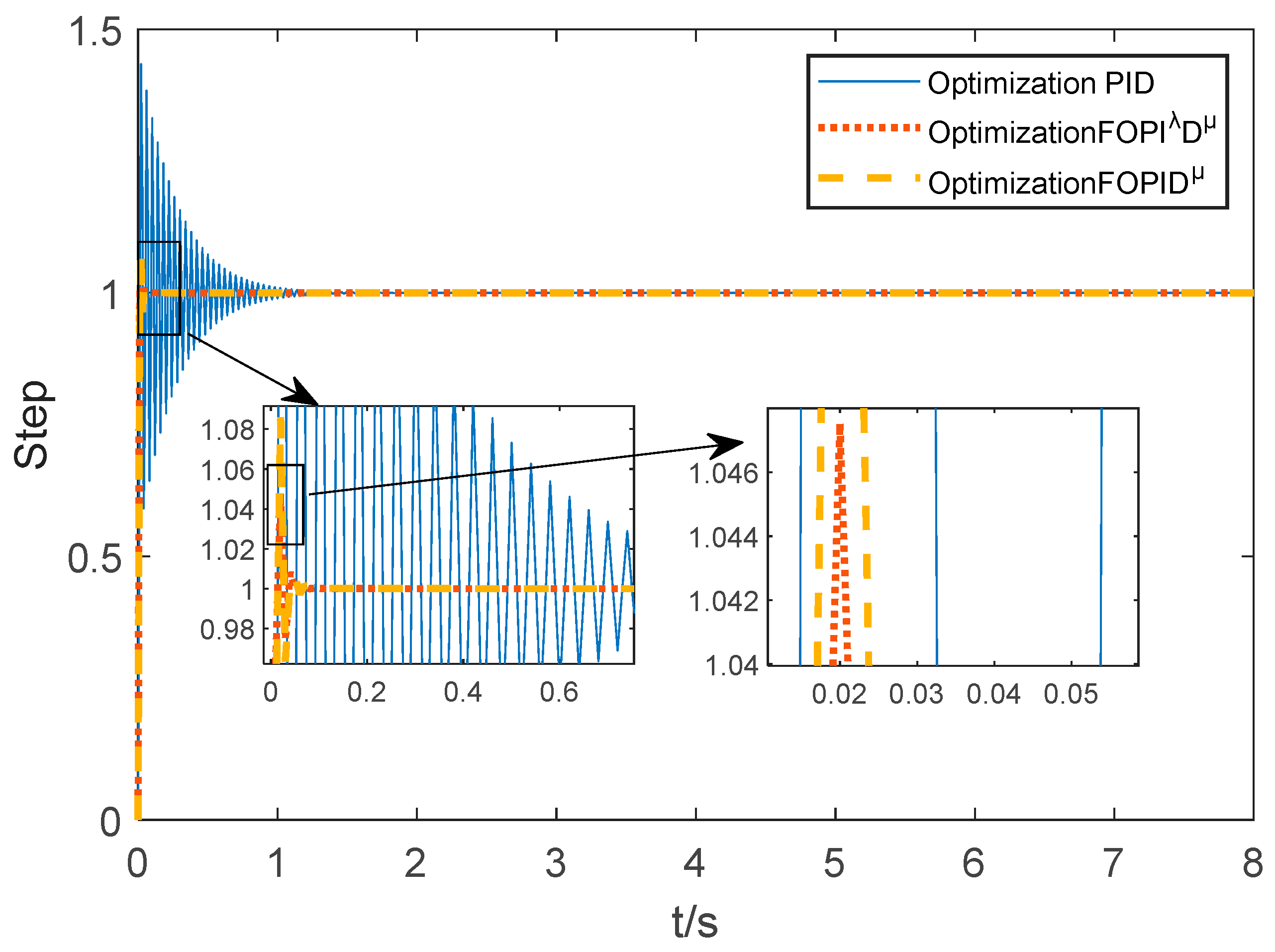 Applsci 15 05656 g006