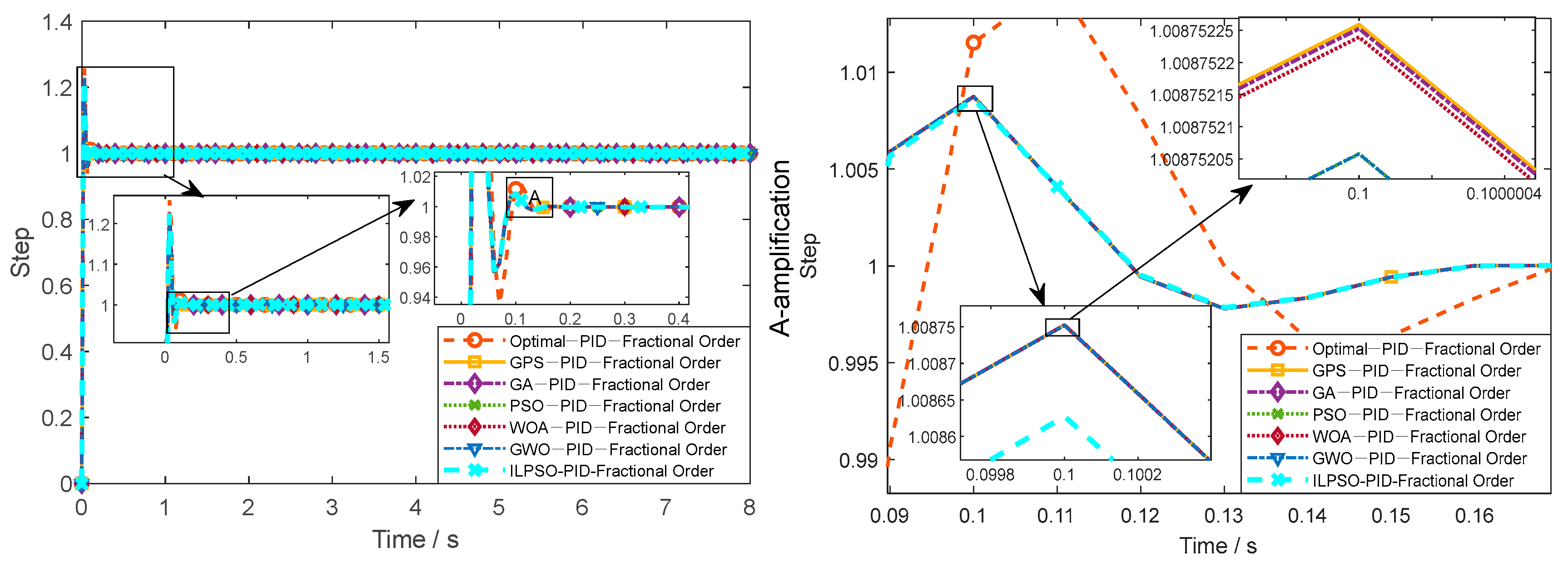 Applsci 15 05656 g008