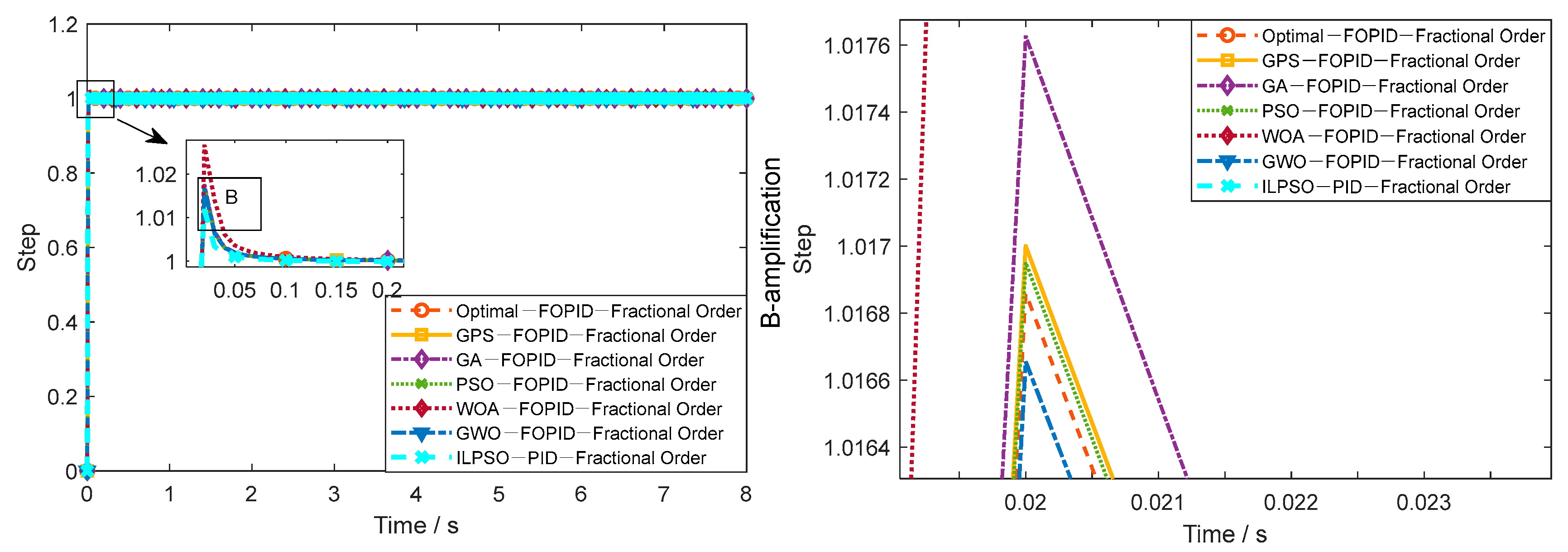 Applsci 15 05656 g009