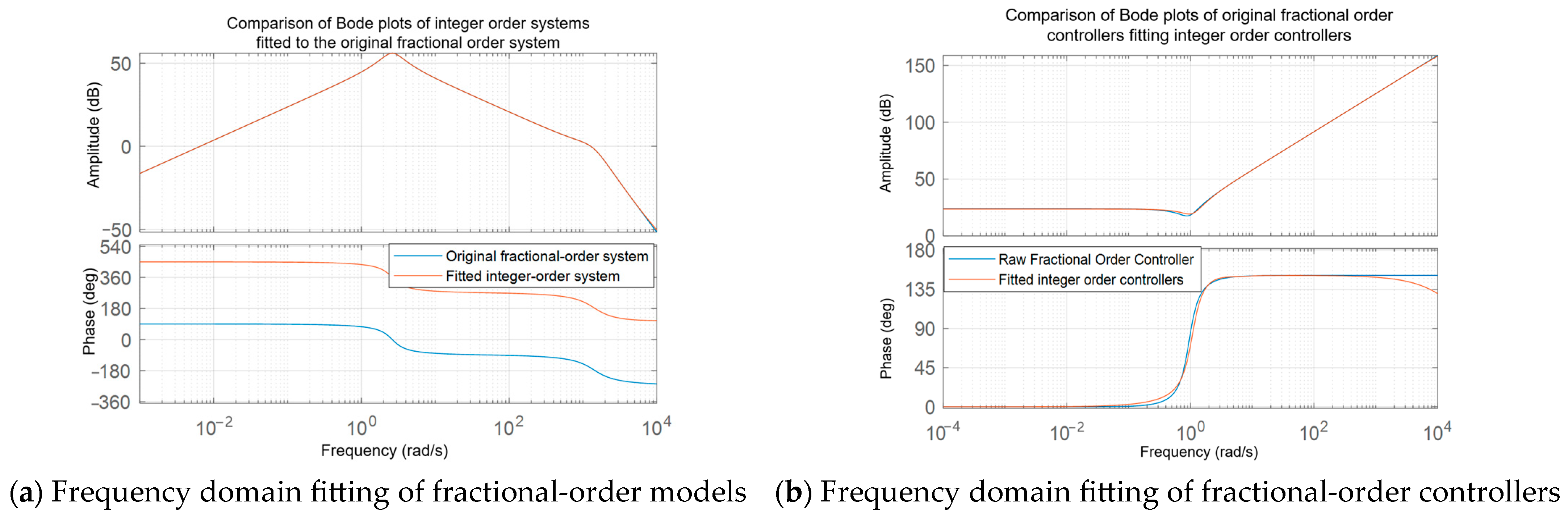 Applsci 15 05656 g012