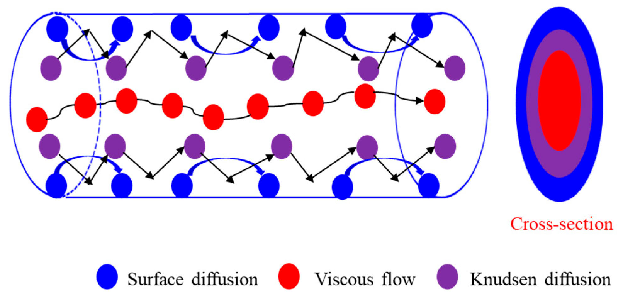 Applsci 15 05657 g004