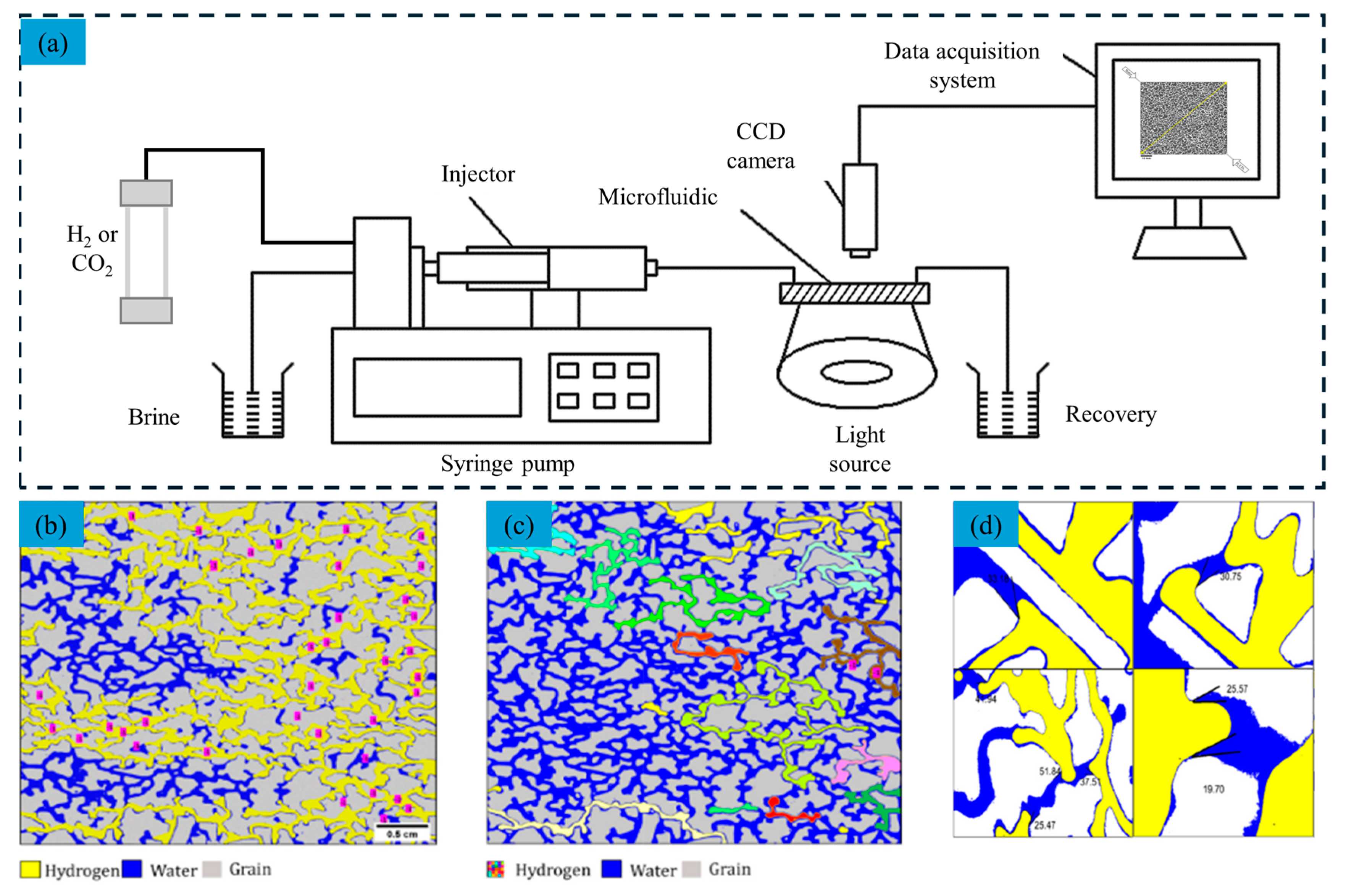 Applsci 15 05657 g006