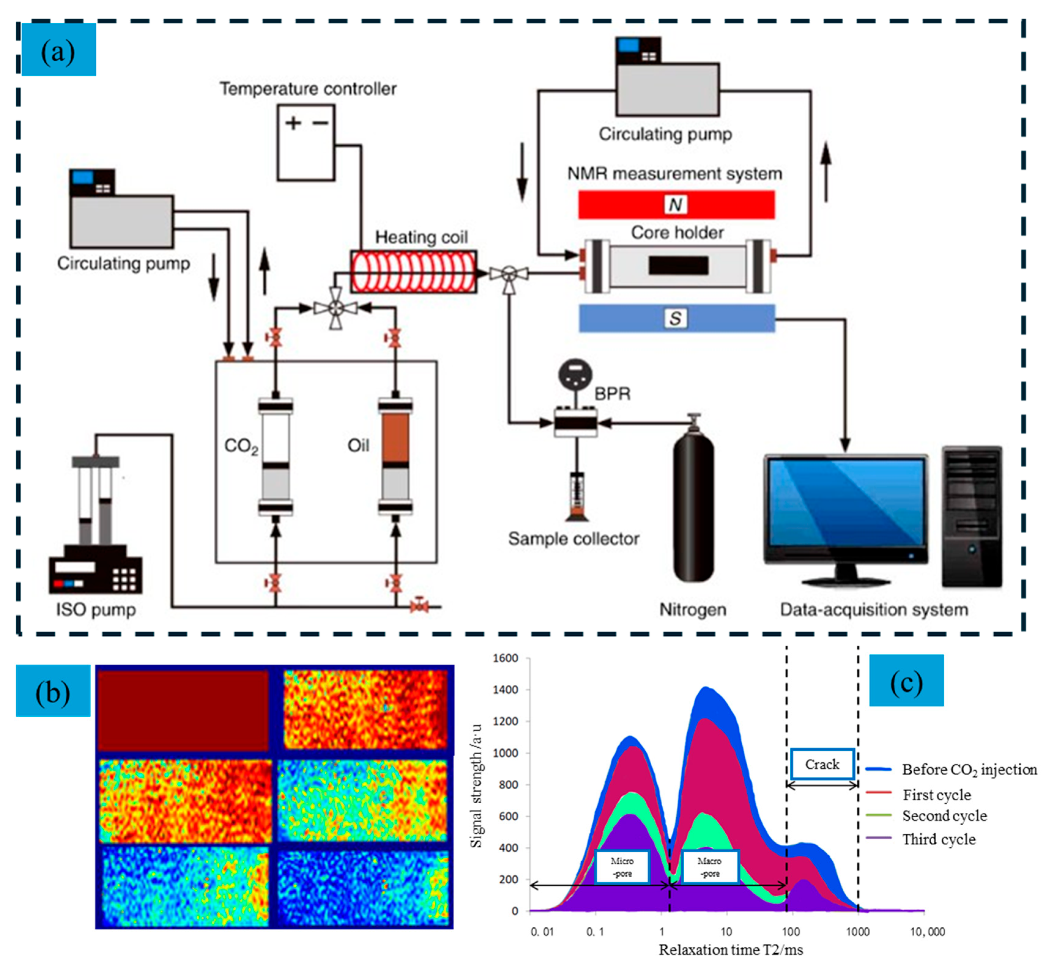 Applsci 15 05657 g007