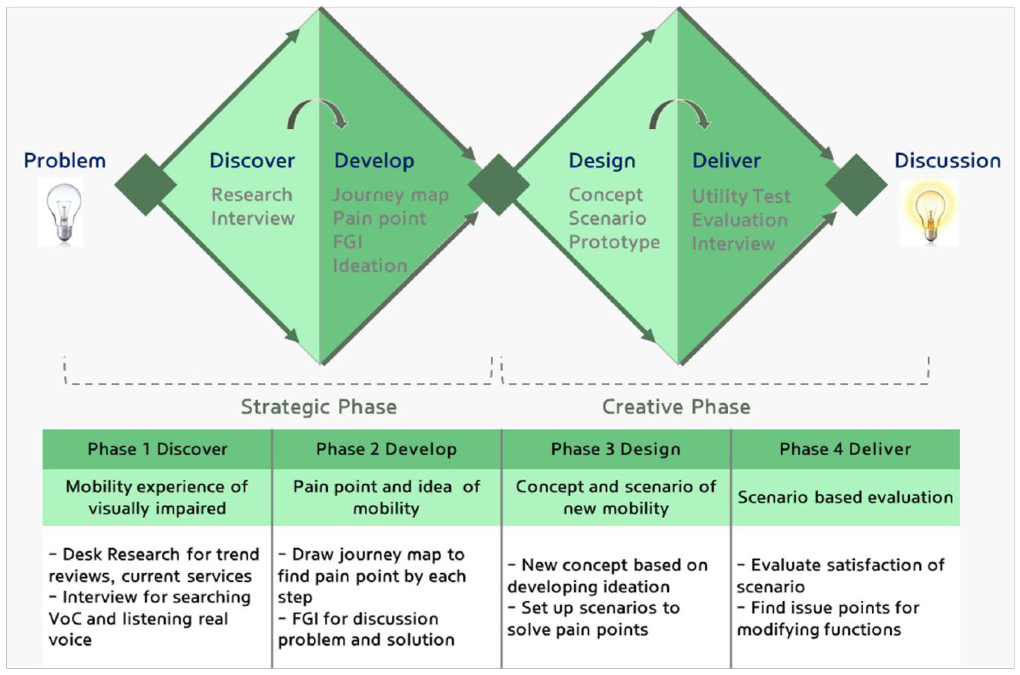 Applsci 15 05659 g001