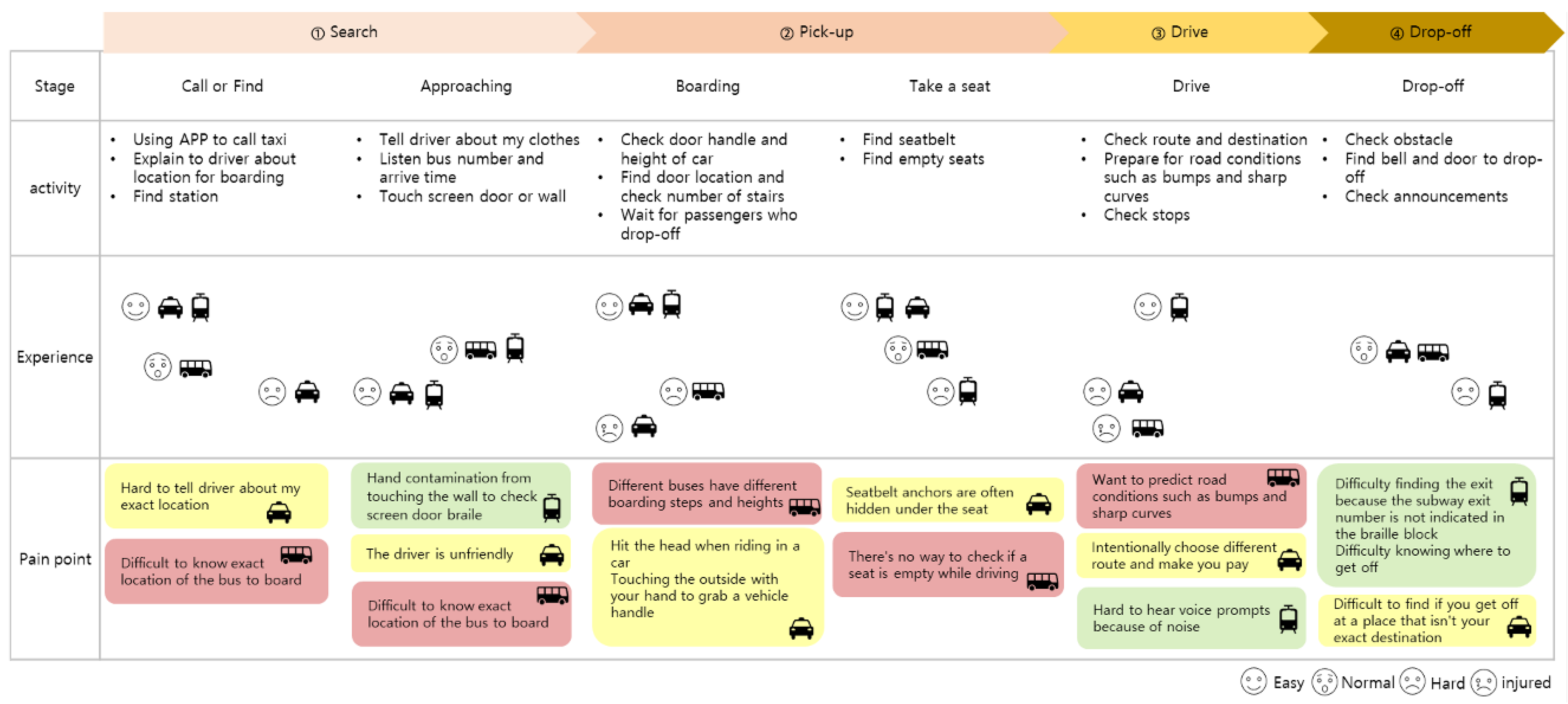 Applsci 15 05659 g002