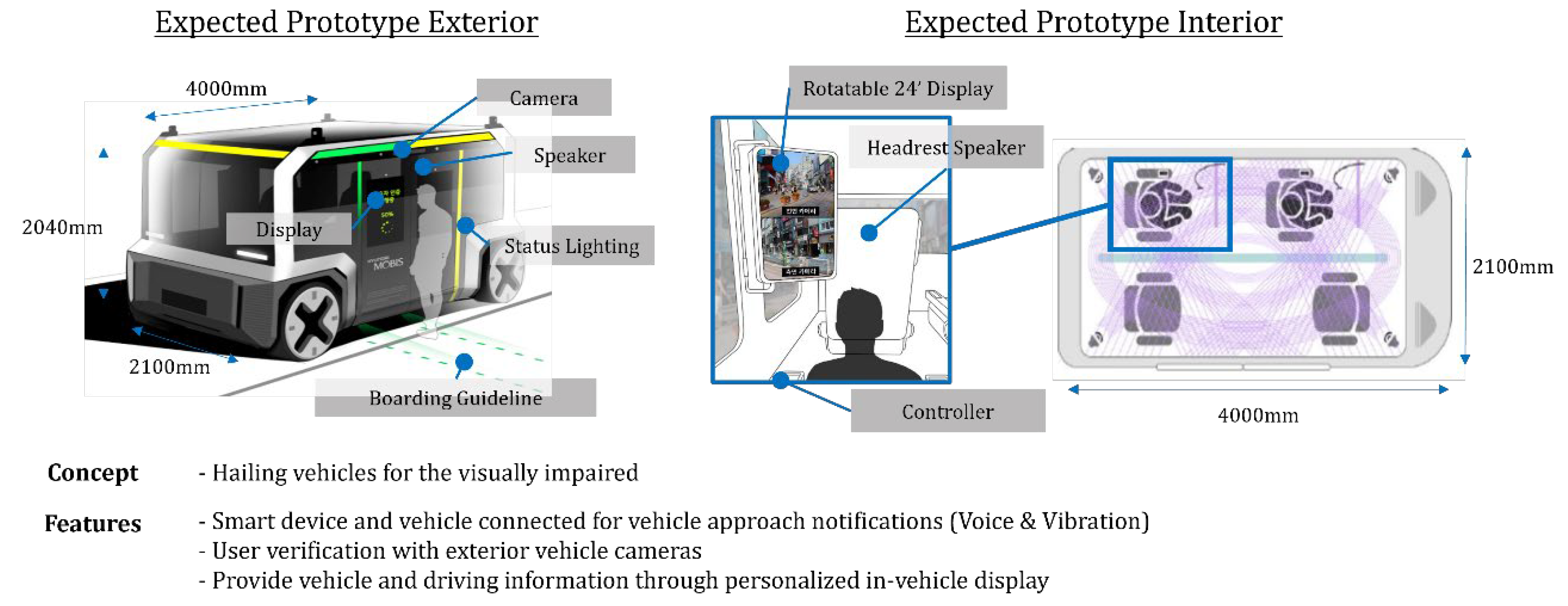 Applsci 15 05659 g004