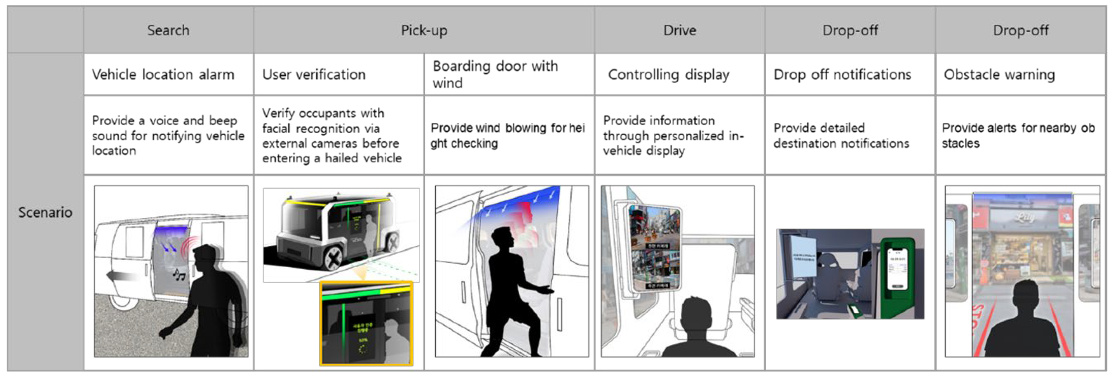 Applsci 15 05659 g005