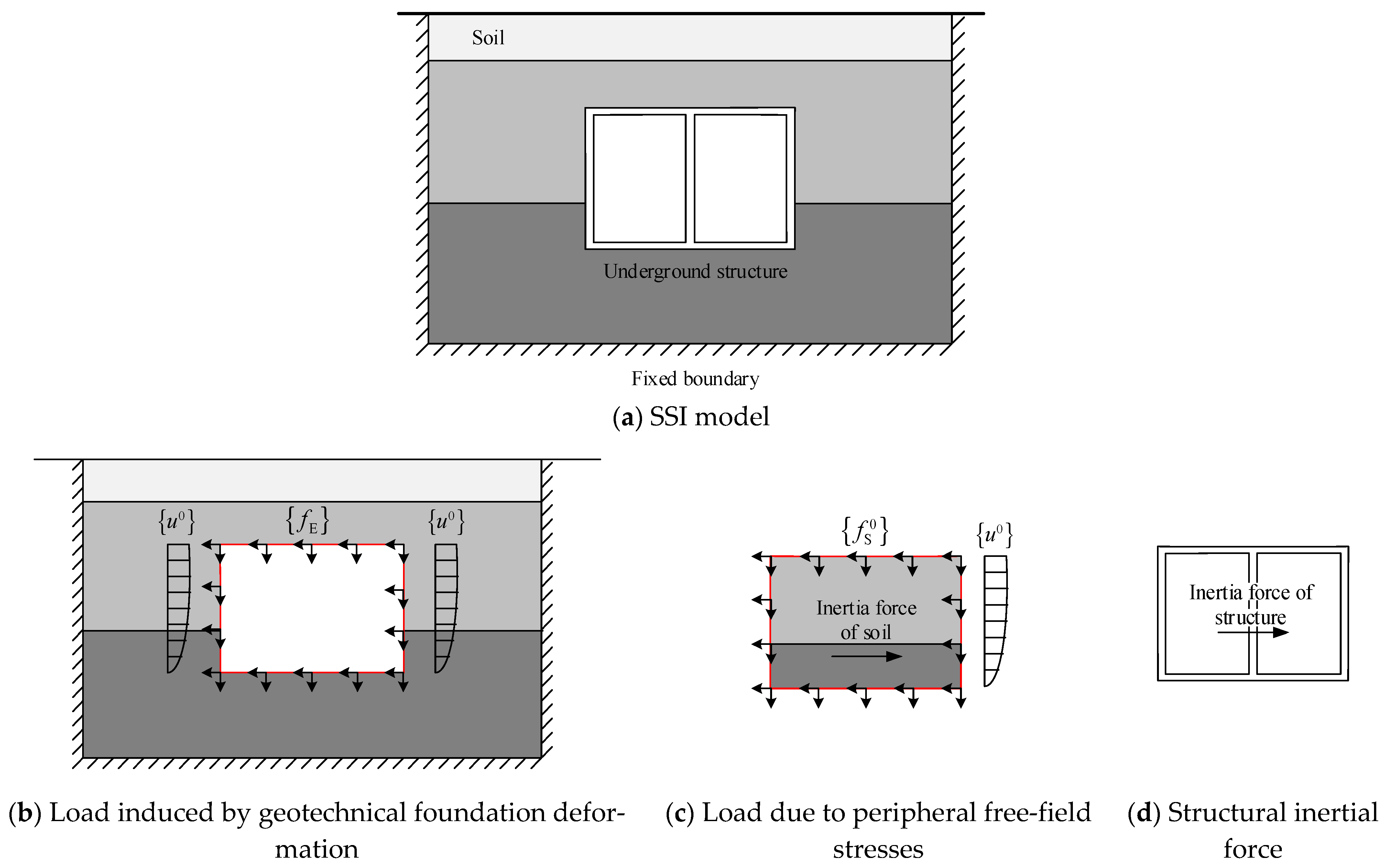Applsci 15 05660 g001