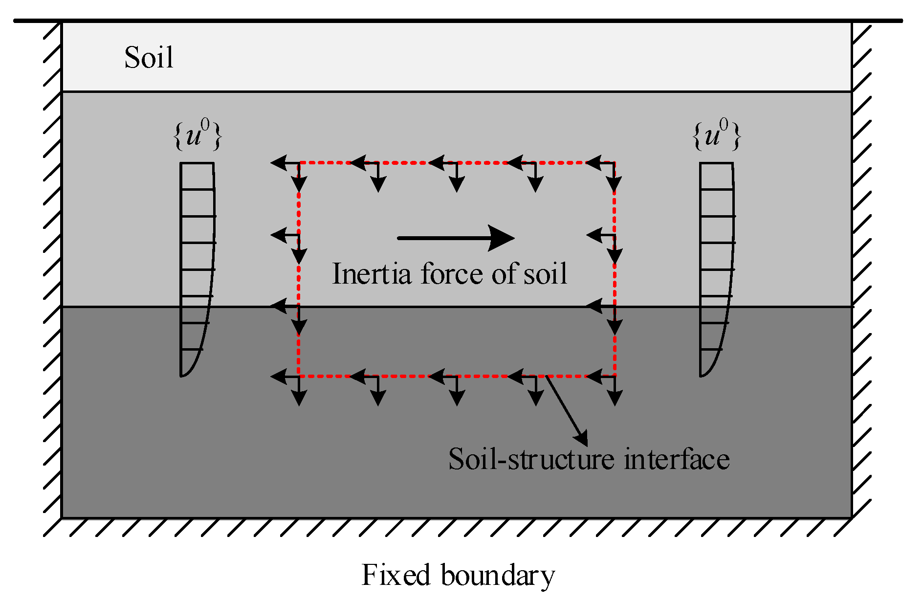 Applsci 15 05660 g002
