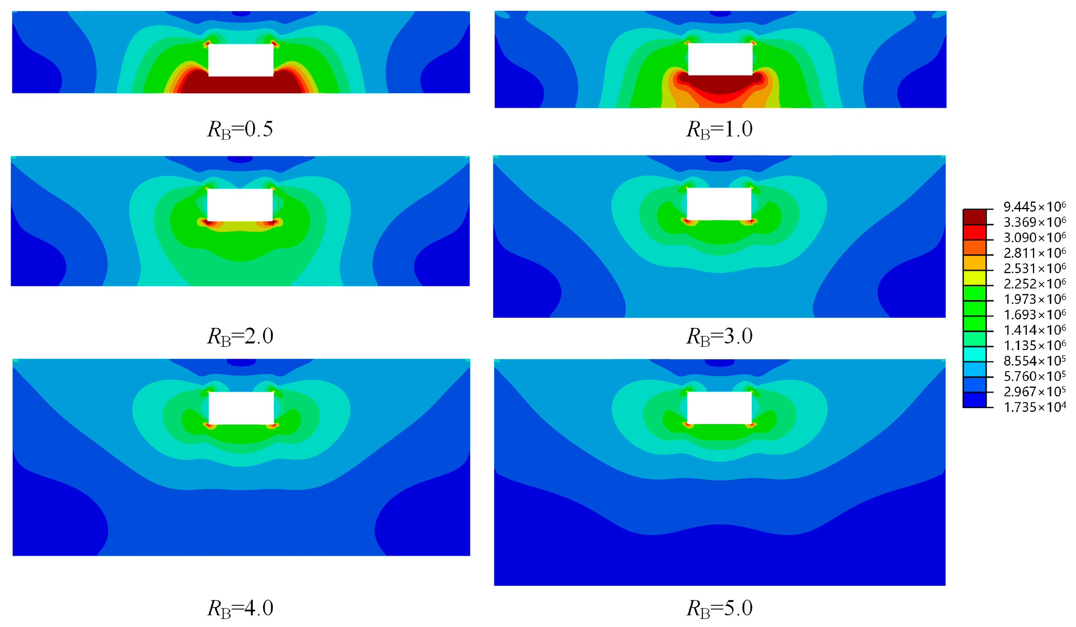Applsci 15 05660 g008