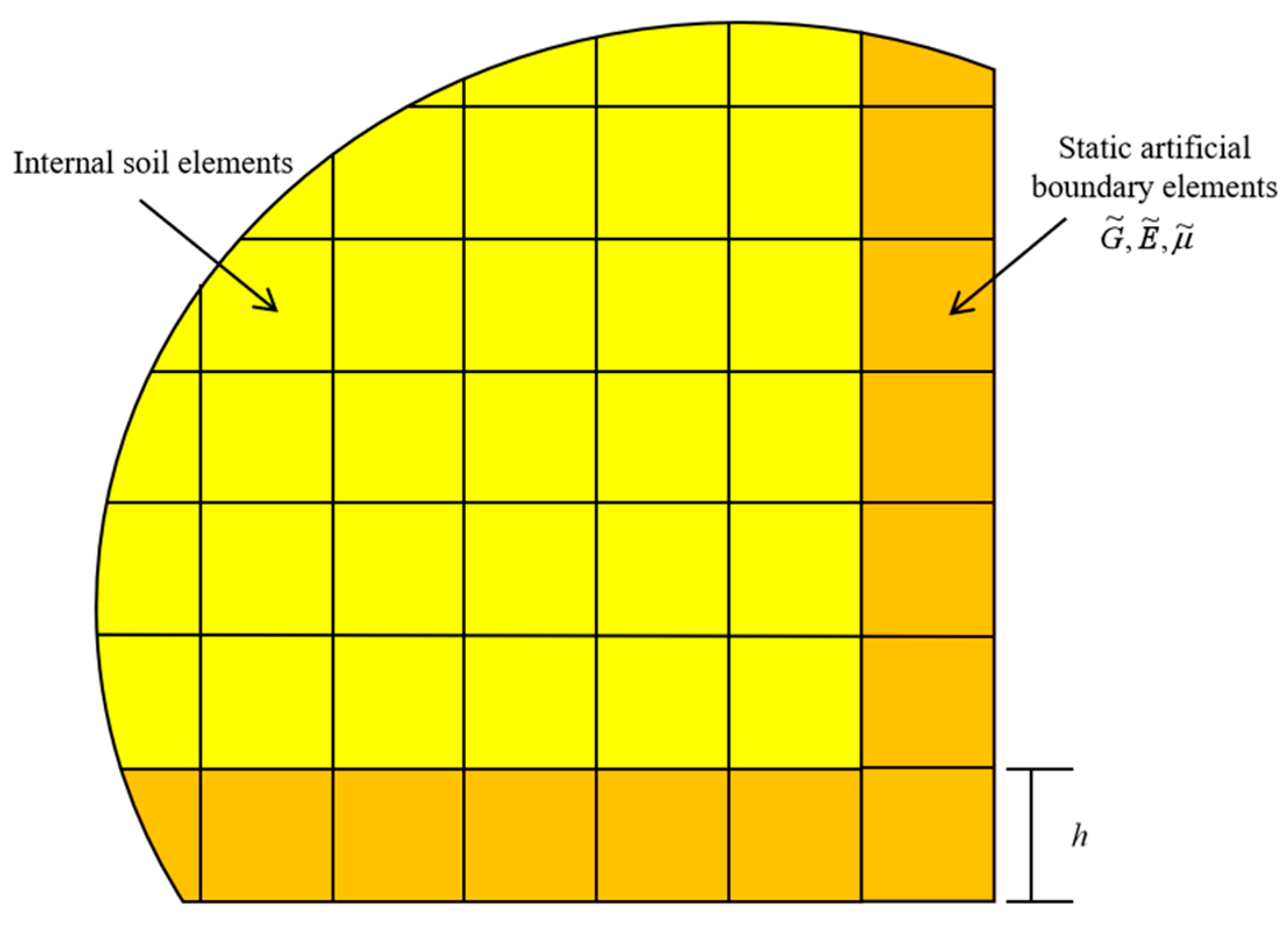 Applsci 15 05660 g009