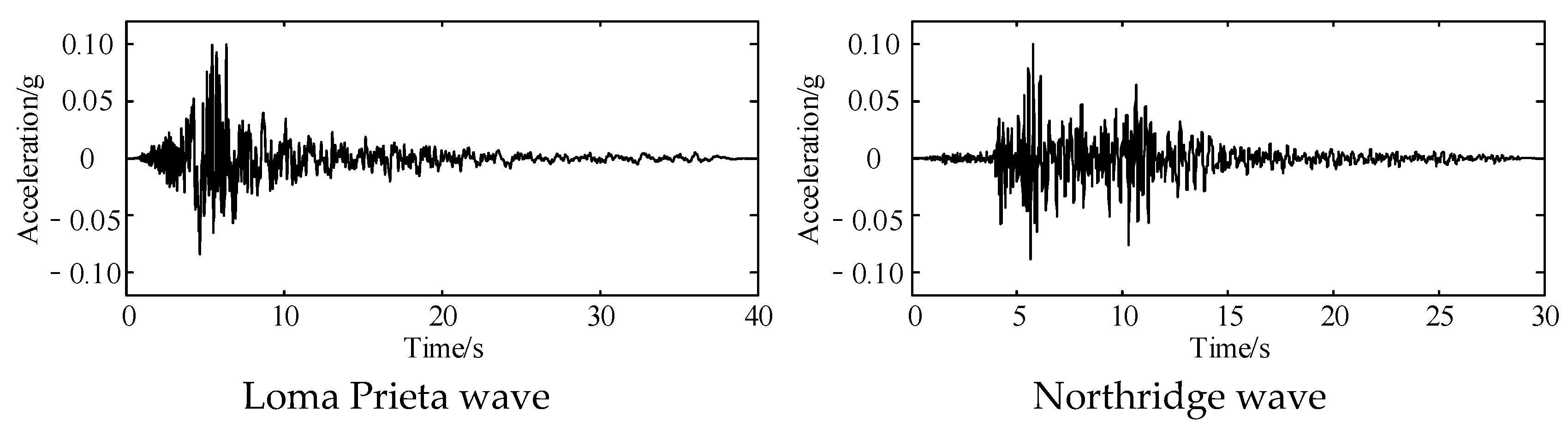Applsci 15 05660 g012