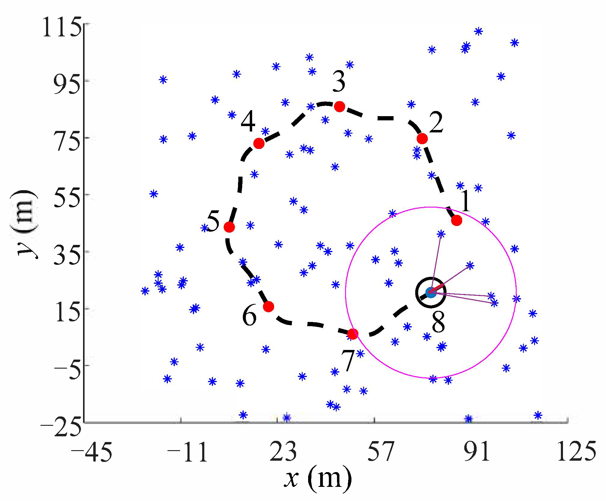 Applsci 15 05662 g003
