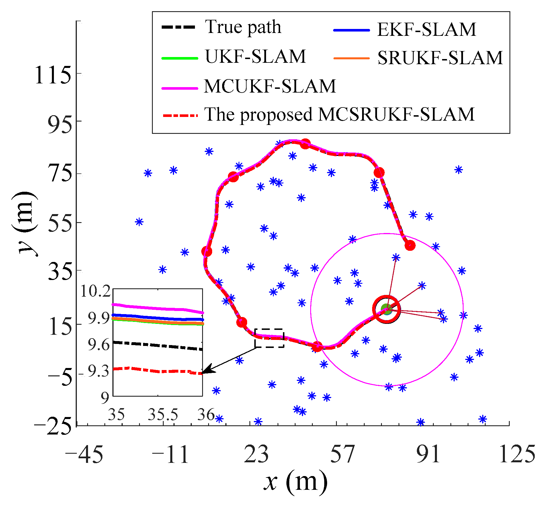 Applsci 15 05662 g004
