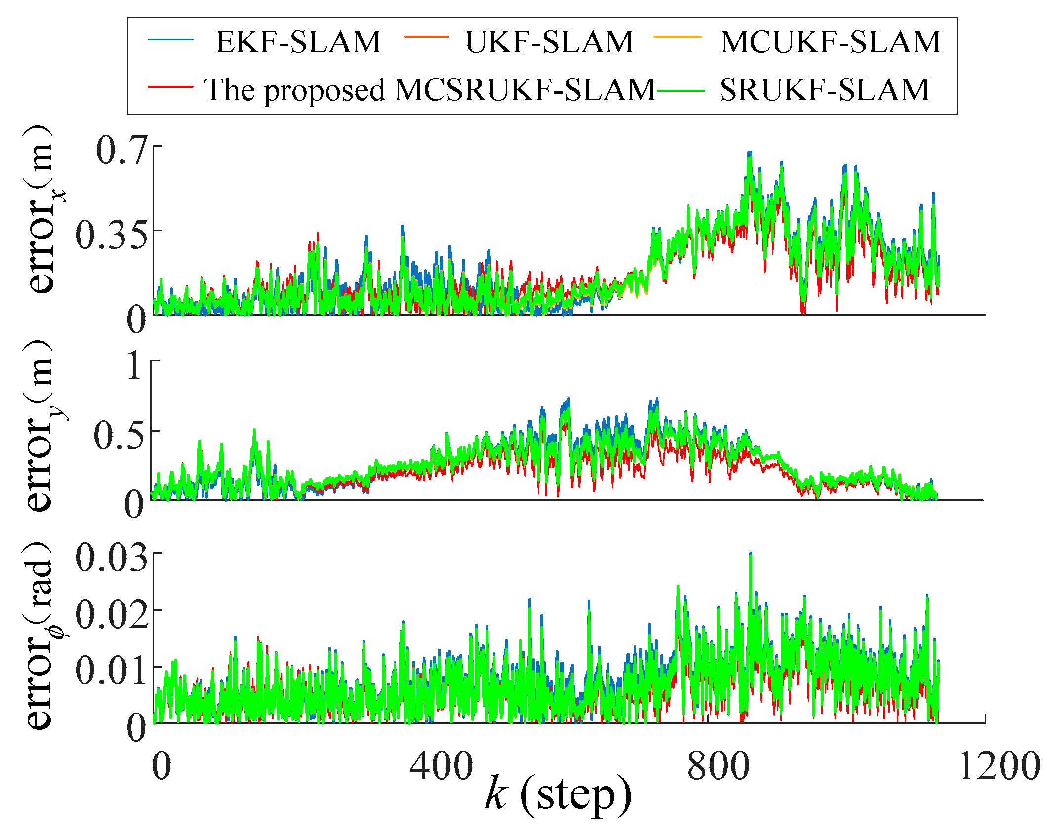 Applsci 15 05662 g006