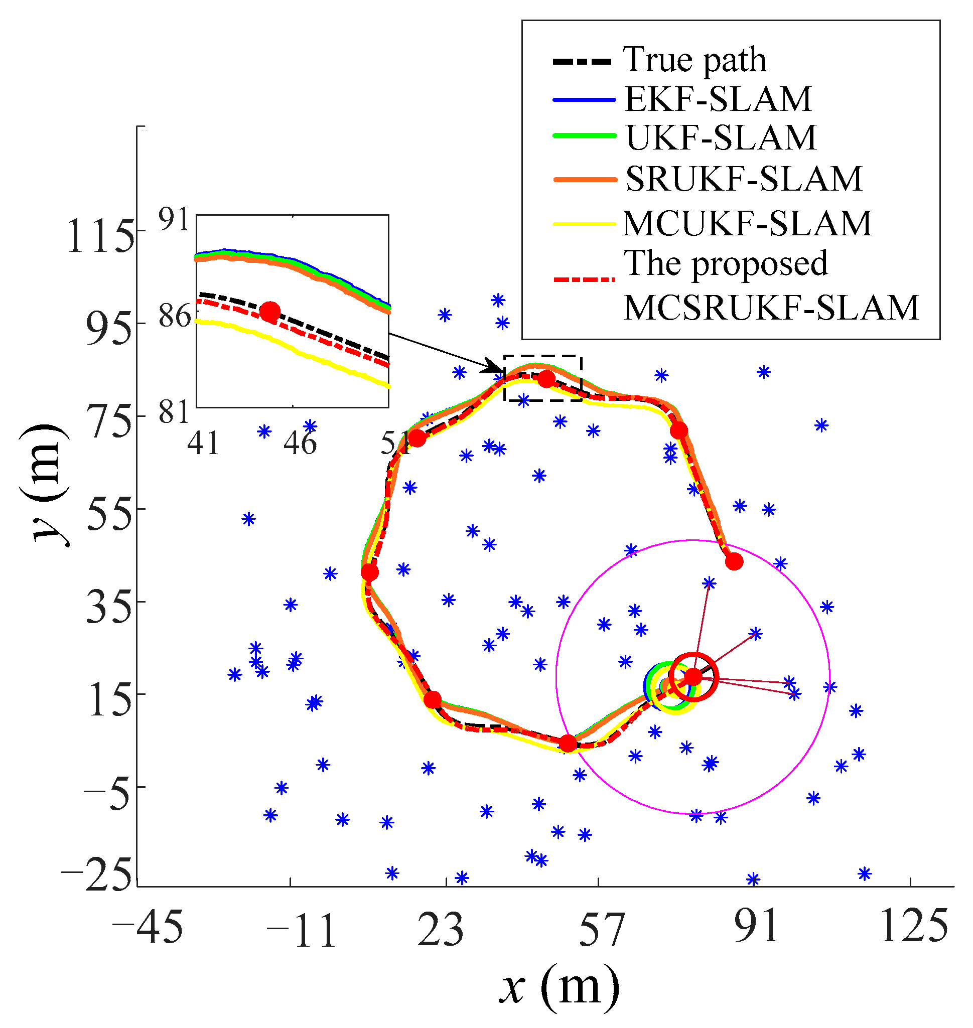 Applsci 15 05662 g007