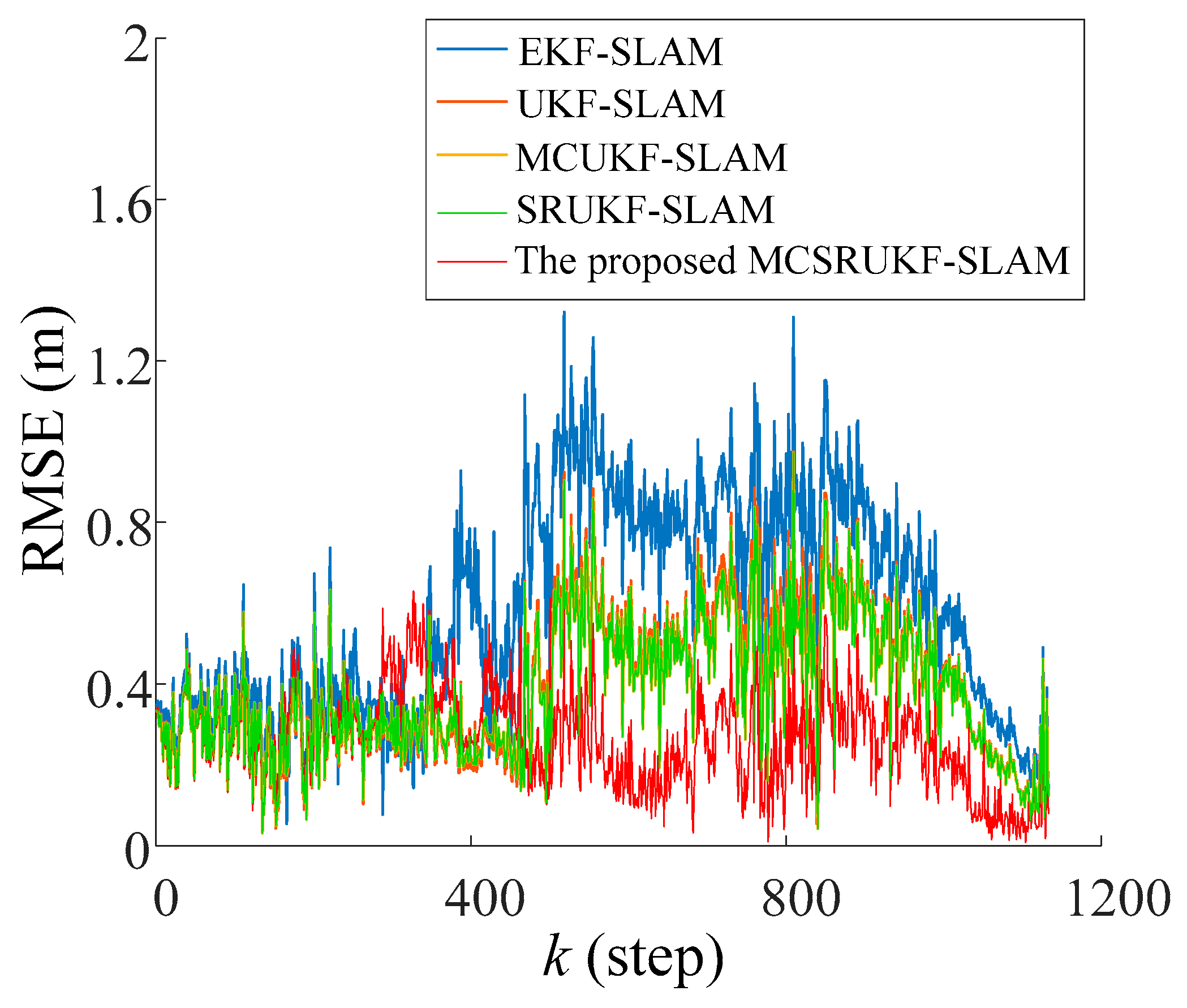 Applsci 15 05662 g008