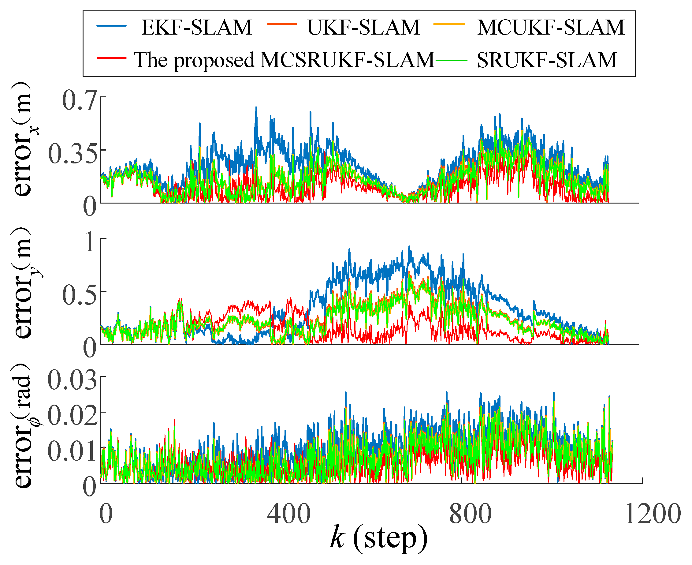 Applsci 15 05662 g009