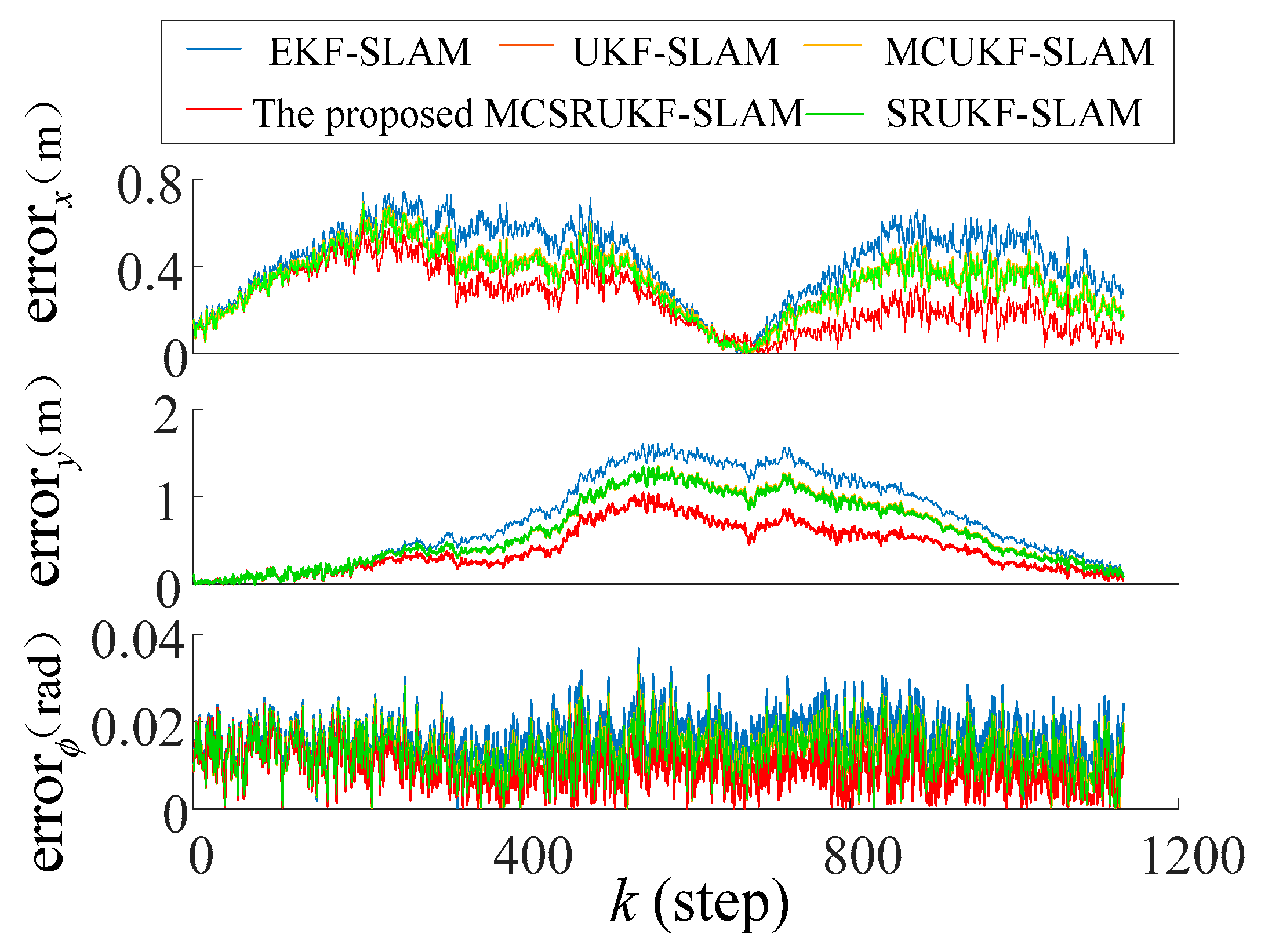 Applsci 15 05662 g012