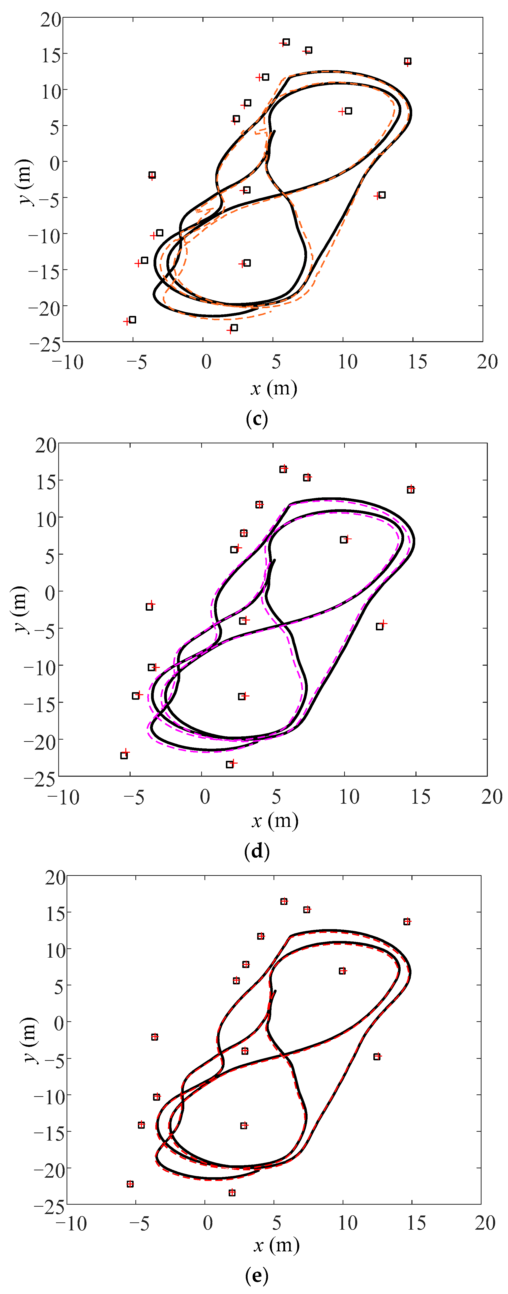 Applsci 15 05662 g014b