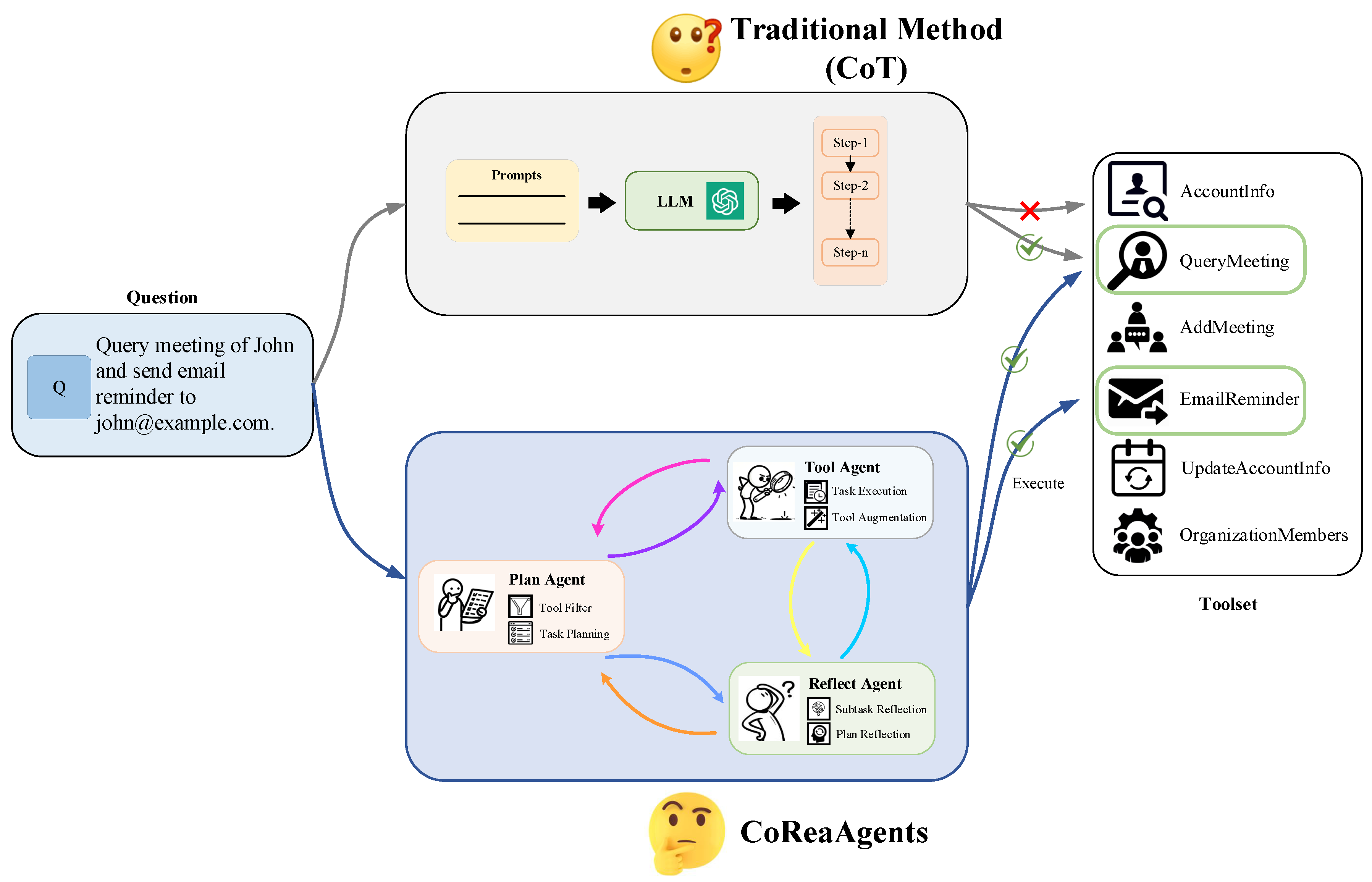 Applsci 15 05663 g001