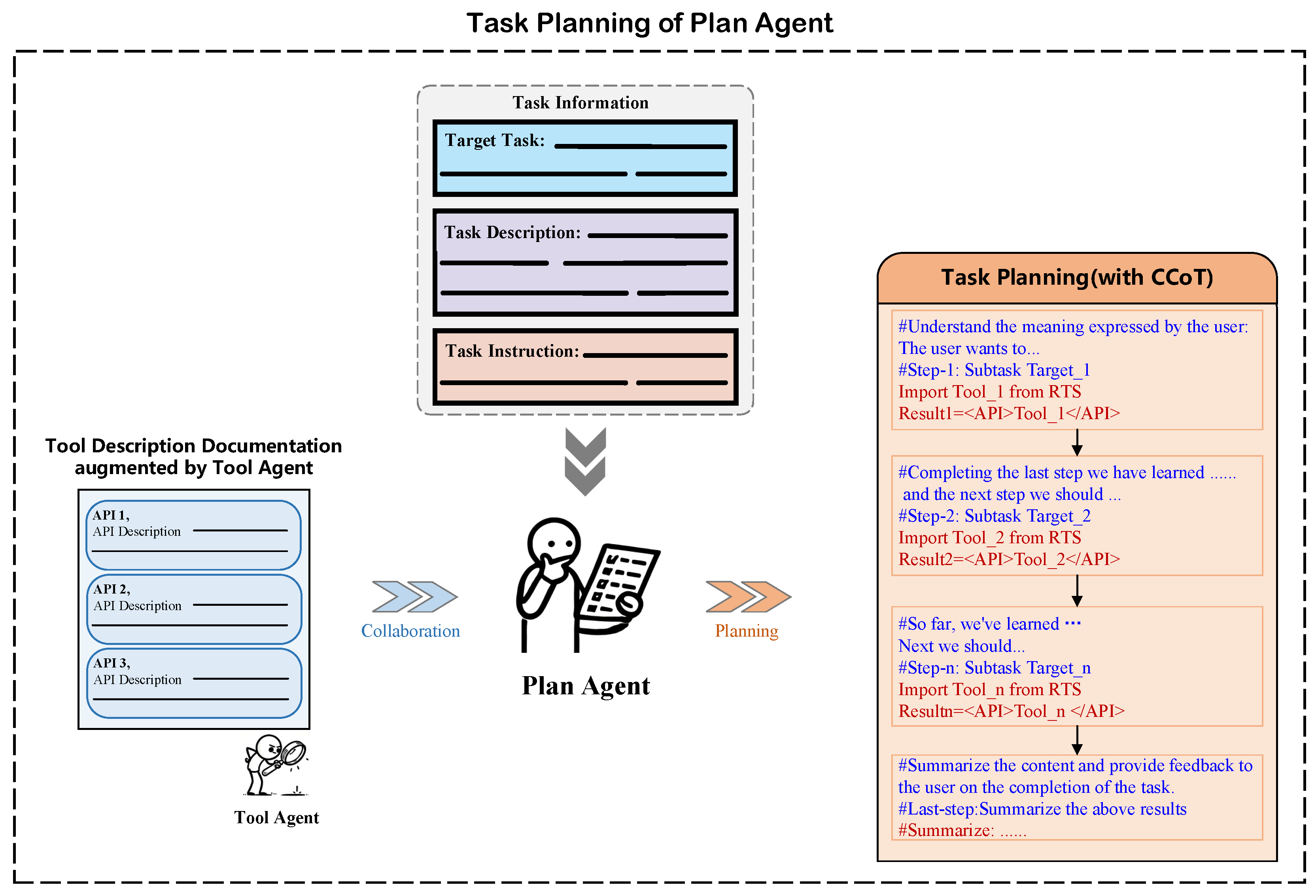 Applsci 15 05663 g003