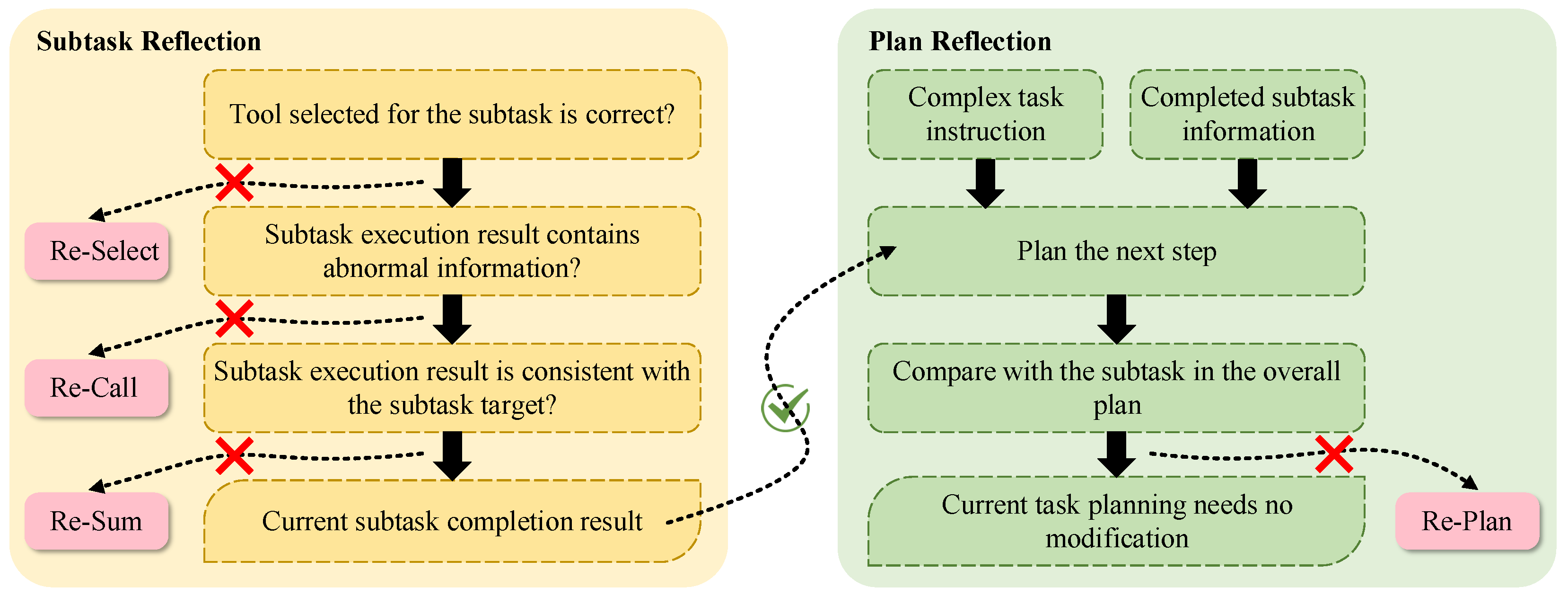 Applsci 15 05663 g005