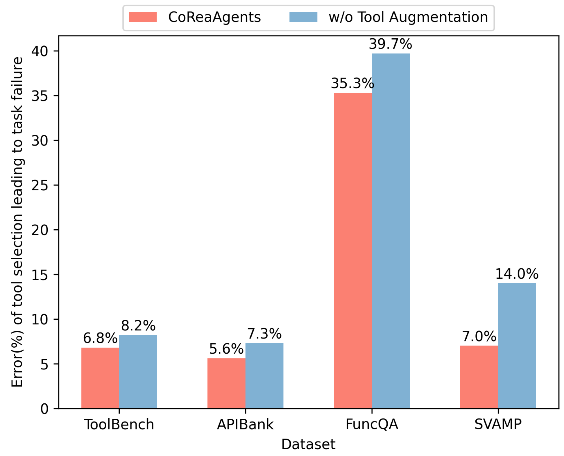 Applsci 15 05663 g007