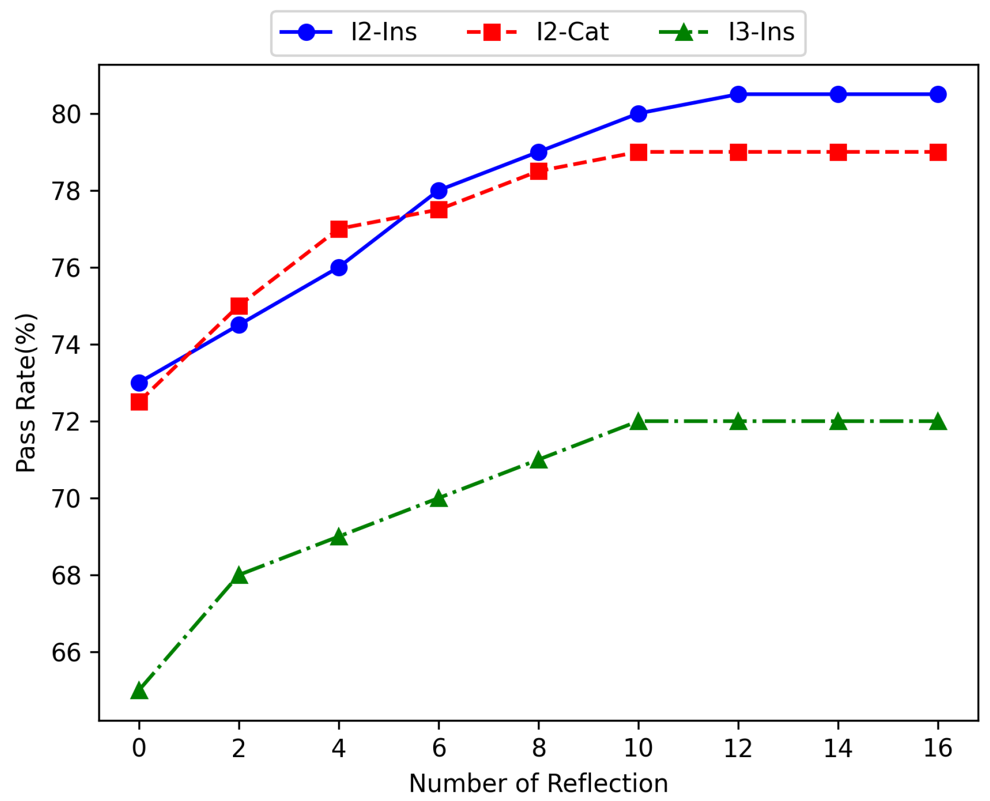 Applsci 15 05663 g008