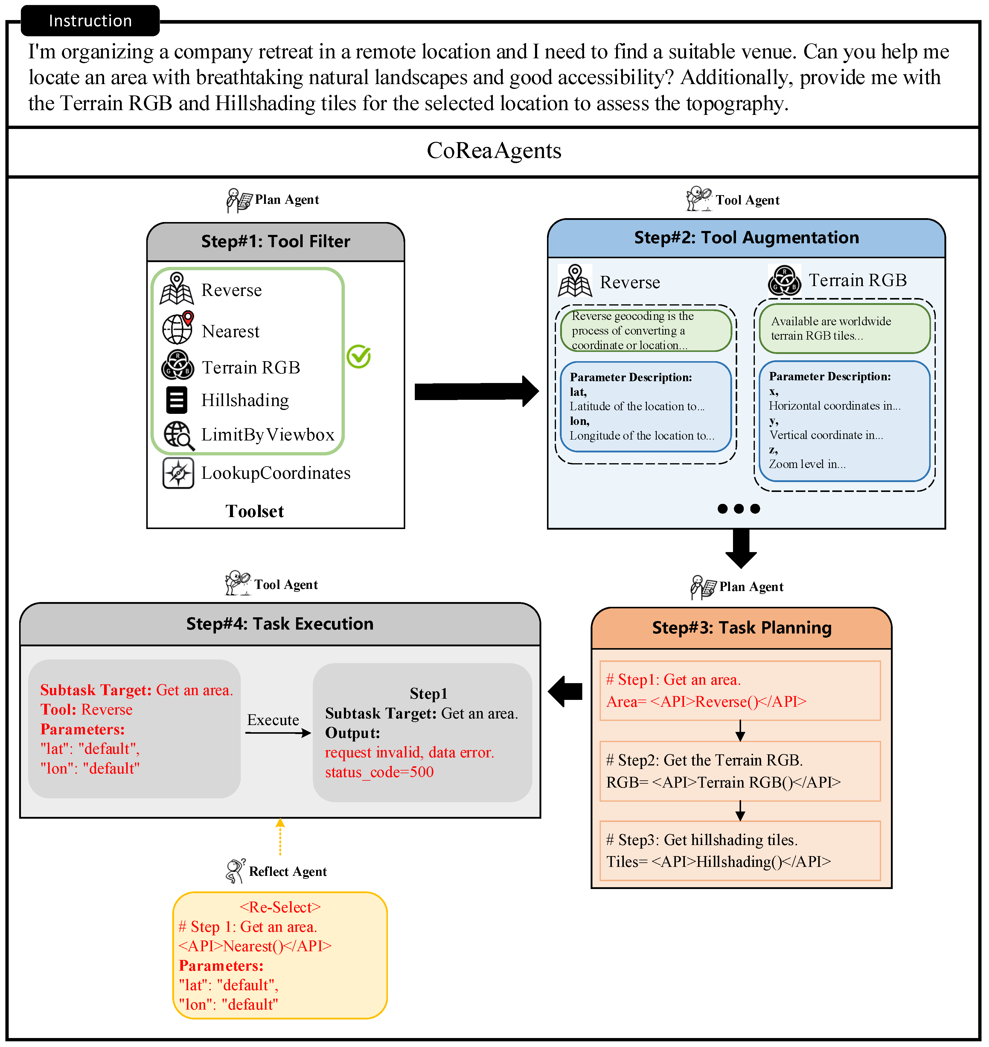 Applsci 15 05663 g011